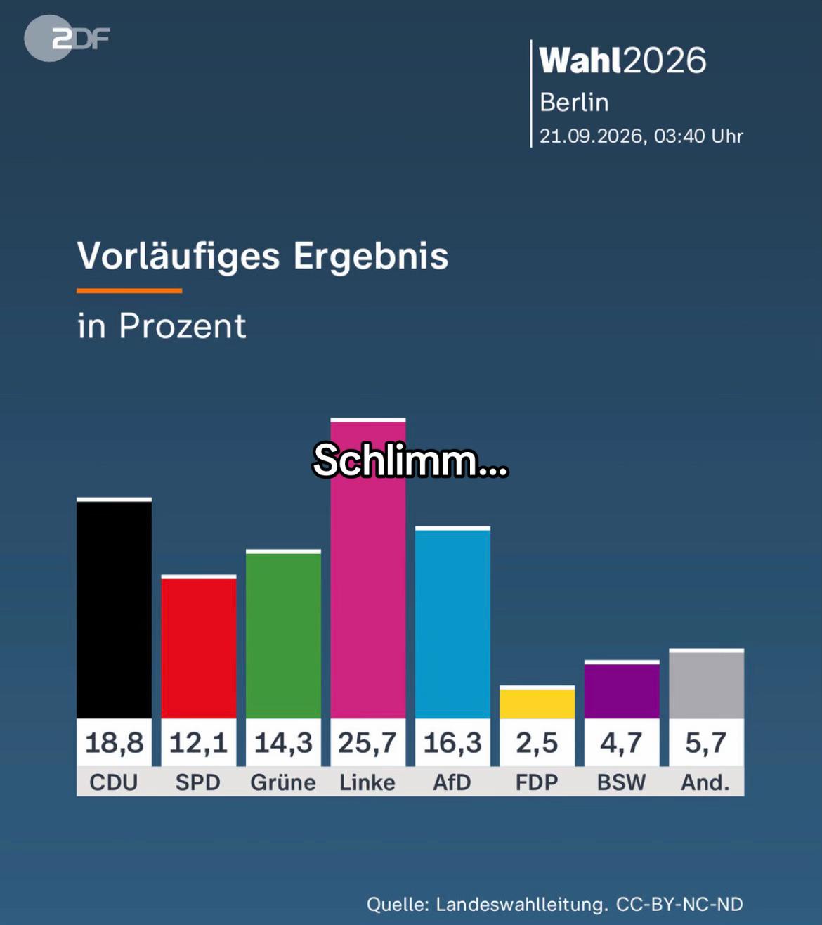 @🇩🇪🇪🇺↙️↙️↙️
