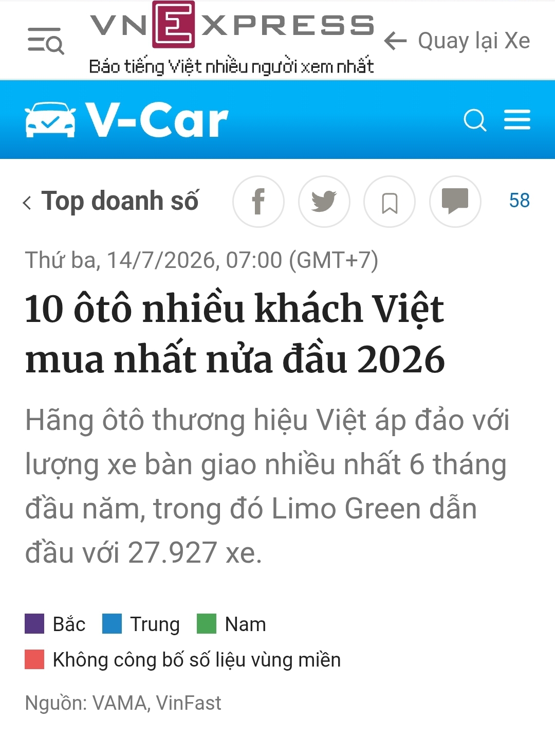 @Nguyễn Hoài Văn