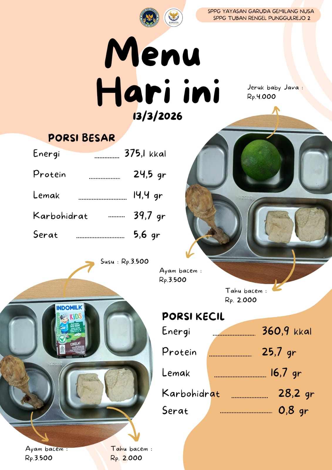 @sppgpunggulrejo 02
