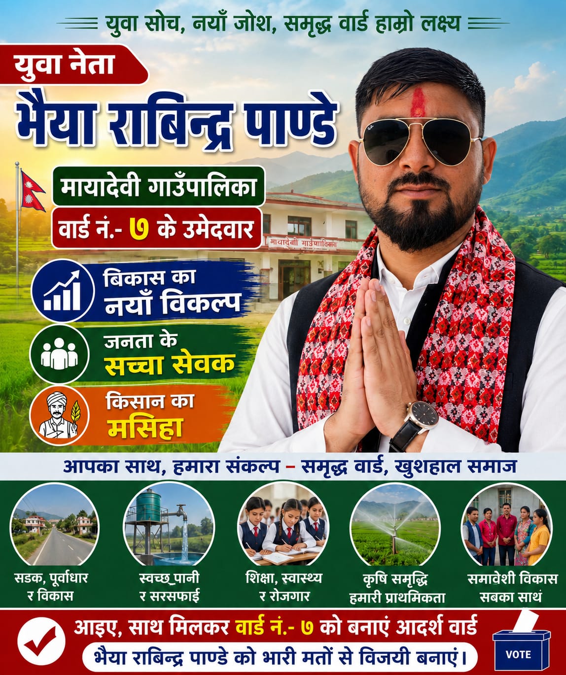 @Vikash Upadhyay