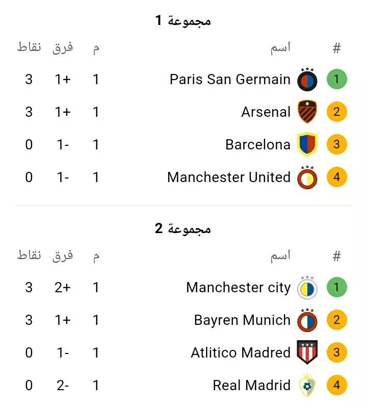 @عبدو روقة / FAR