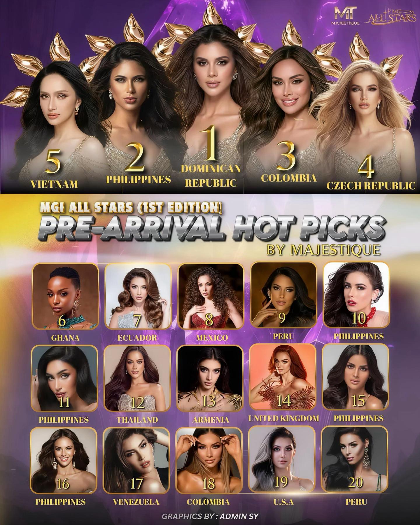 @Philippines Pageant 🇵🇭