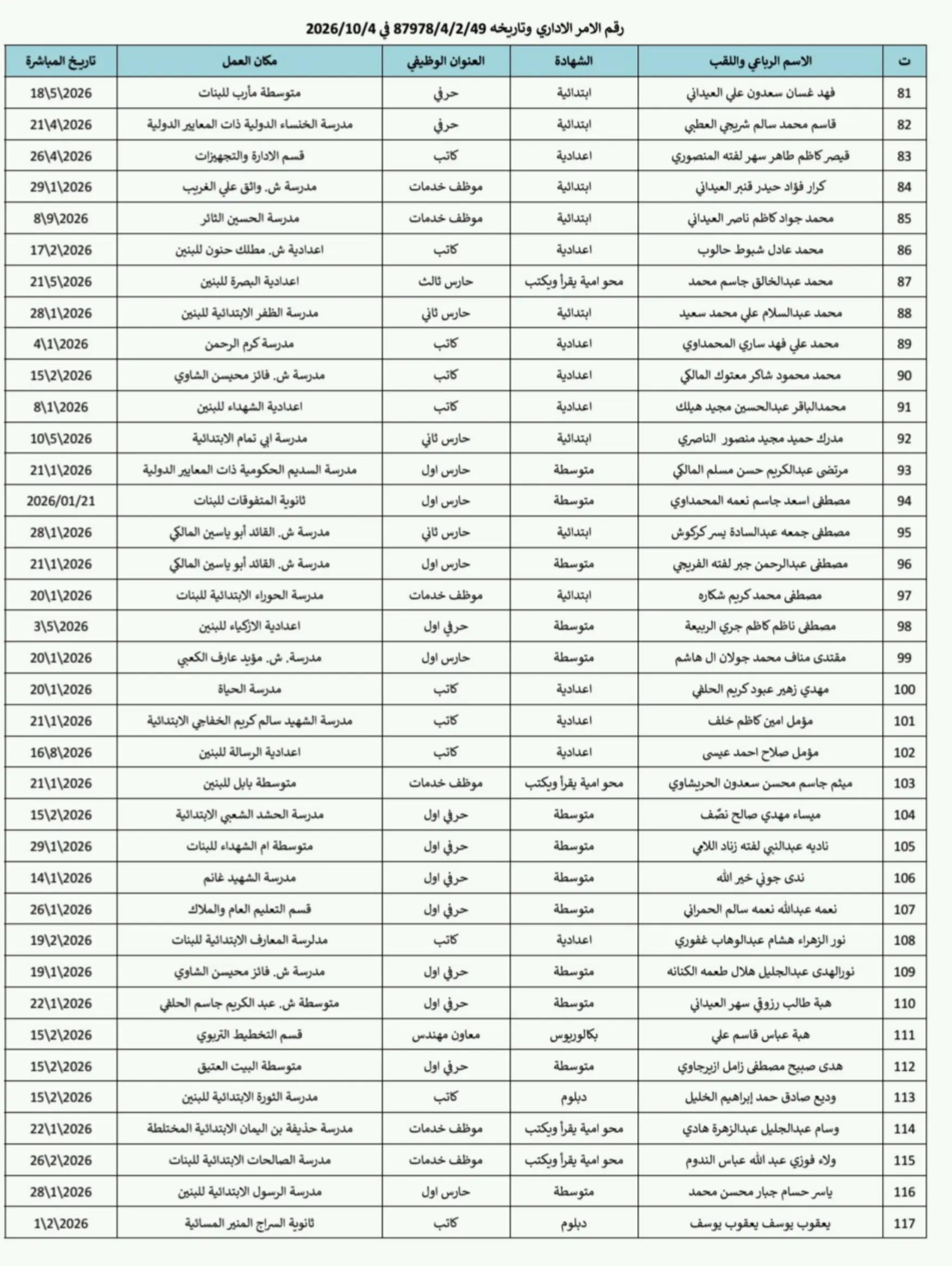 @هاني الاسدي-Hani Al-asadi ✅