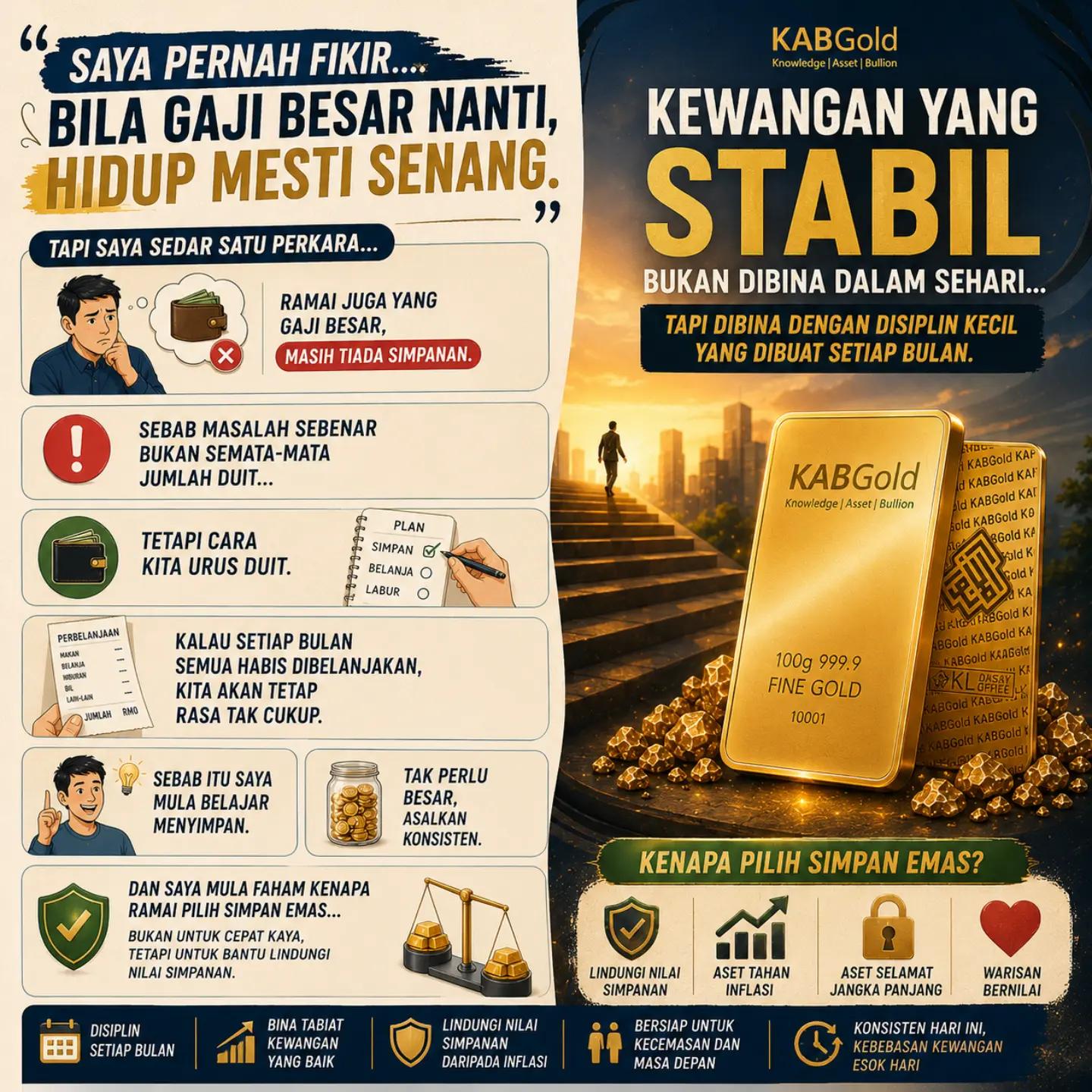 @Muhammad Hafizulruddin