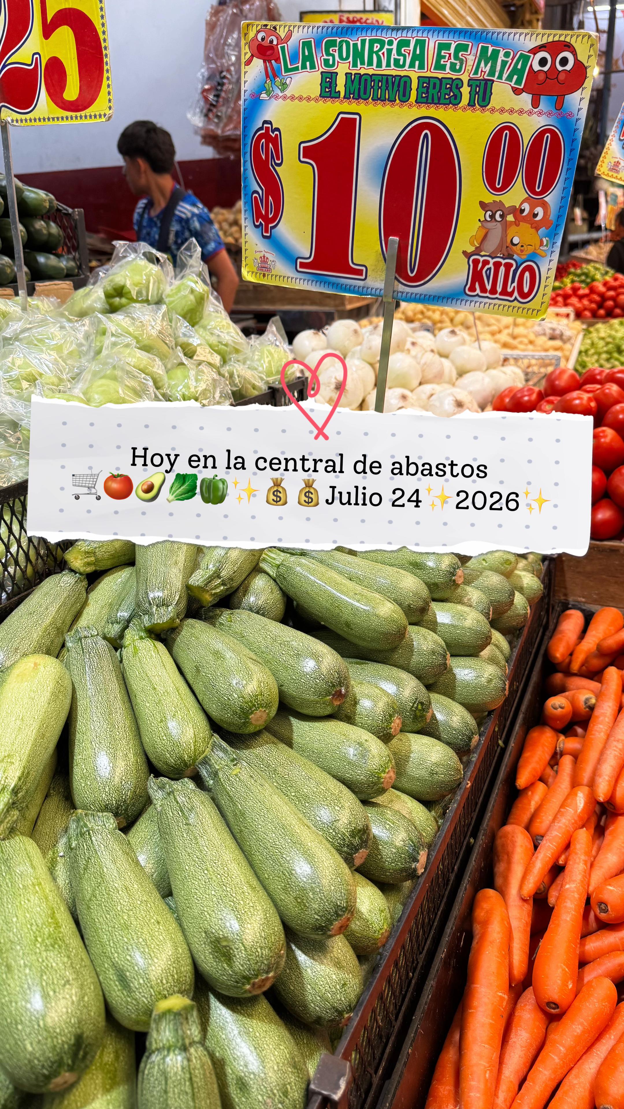 @Sonia Chavarria