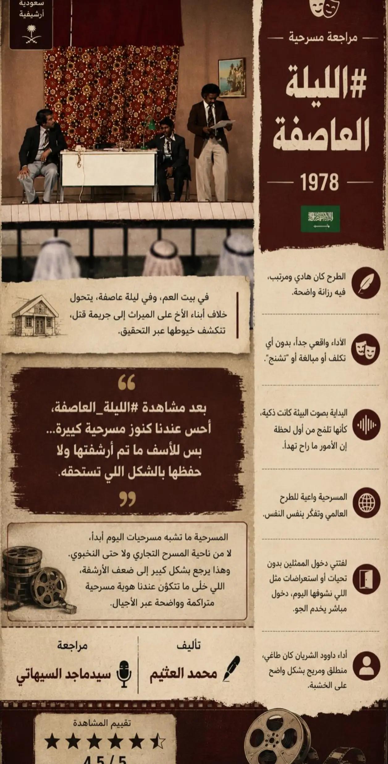 @سيد ماجد السيهاتي