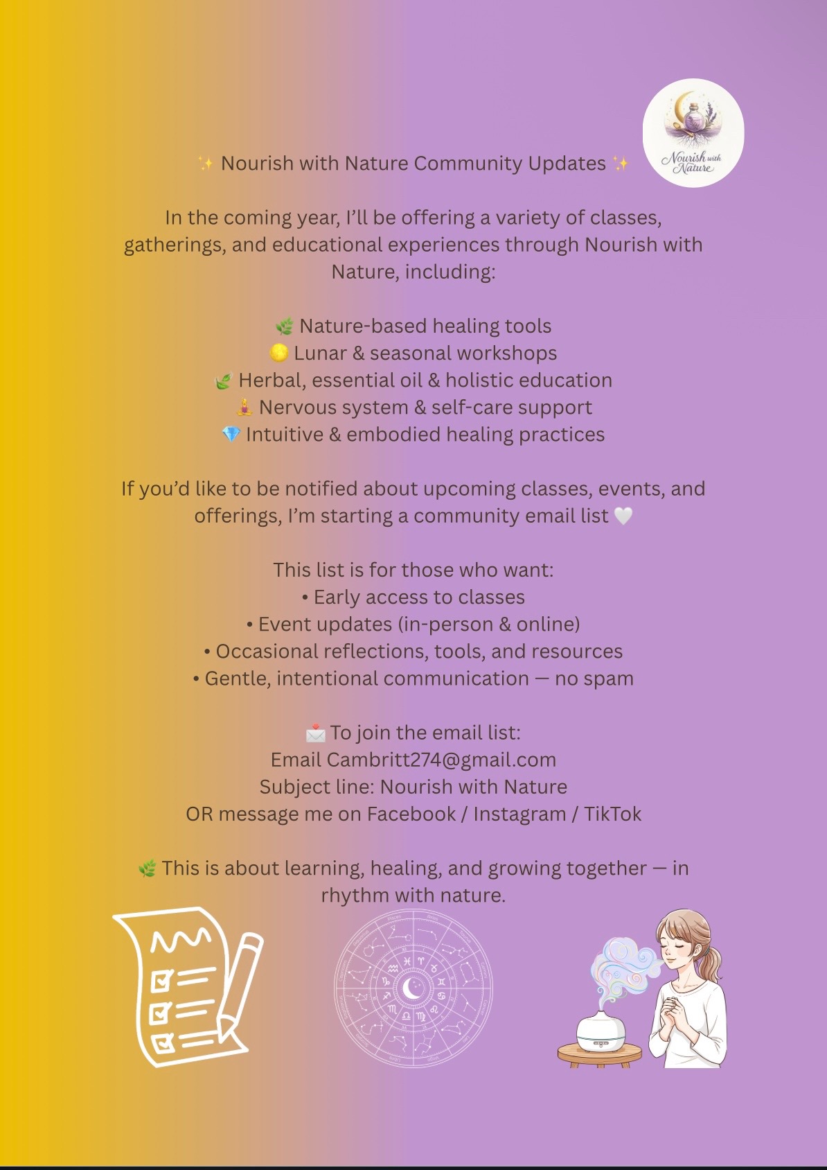 @Nourish with Nature LLC