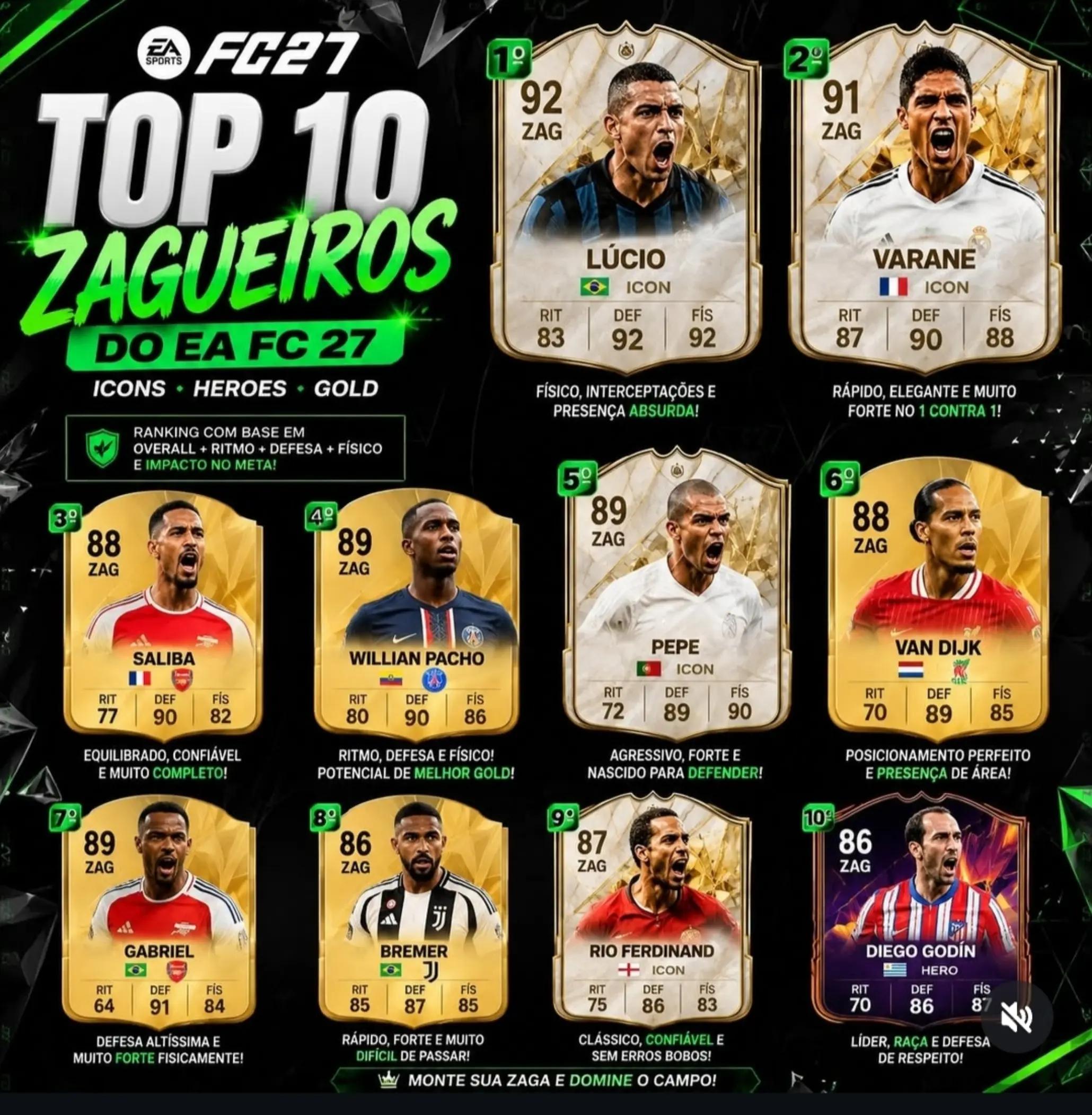 @Lucas Santos Pereira | Eafc