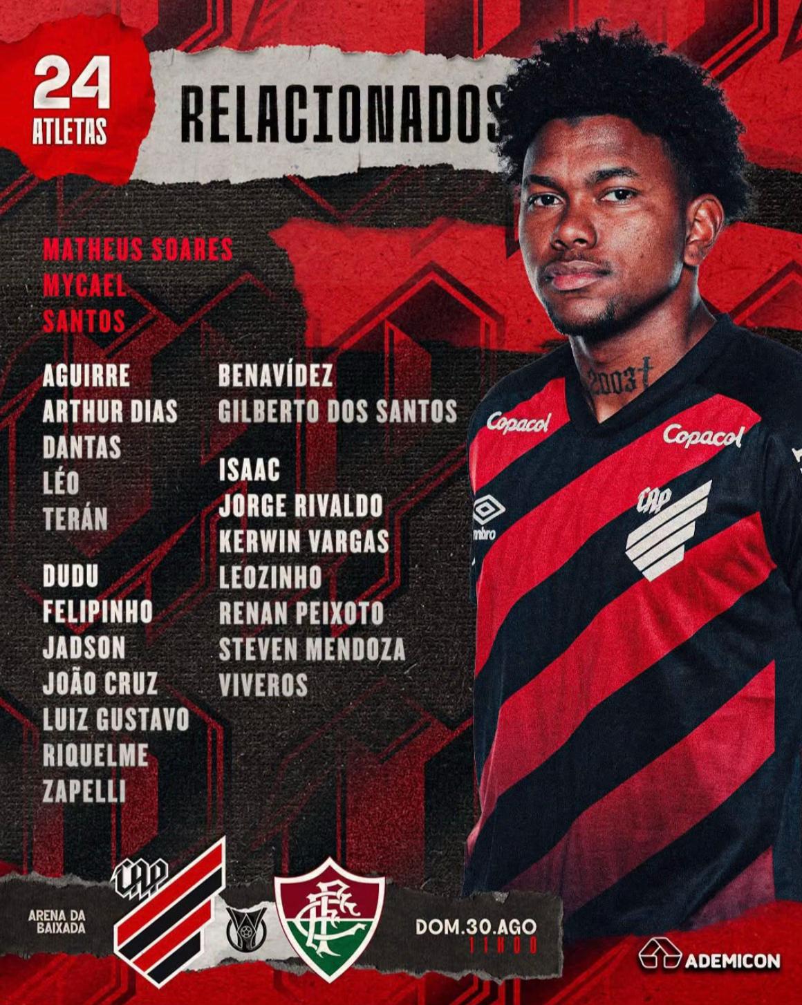 @Erick / Furacão das Américas