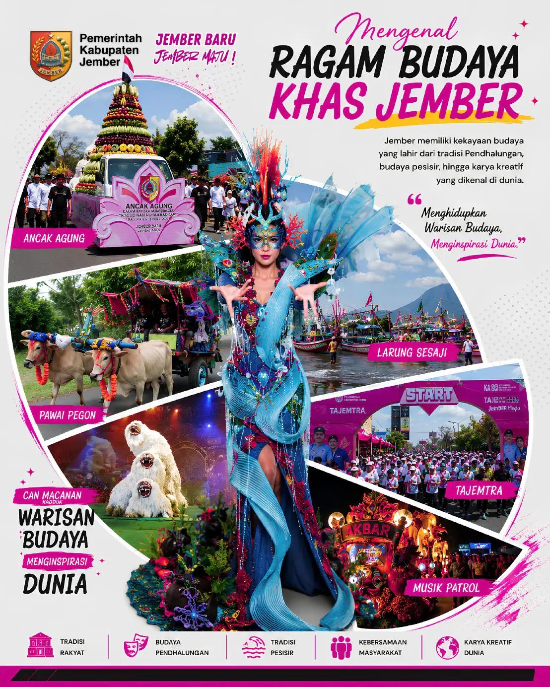 @Pemerintah Kabupaten Jember