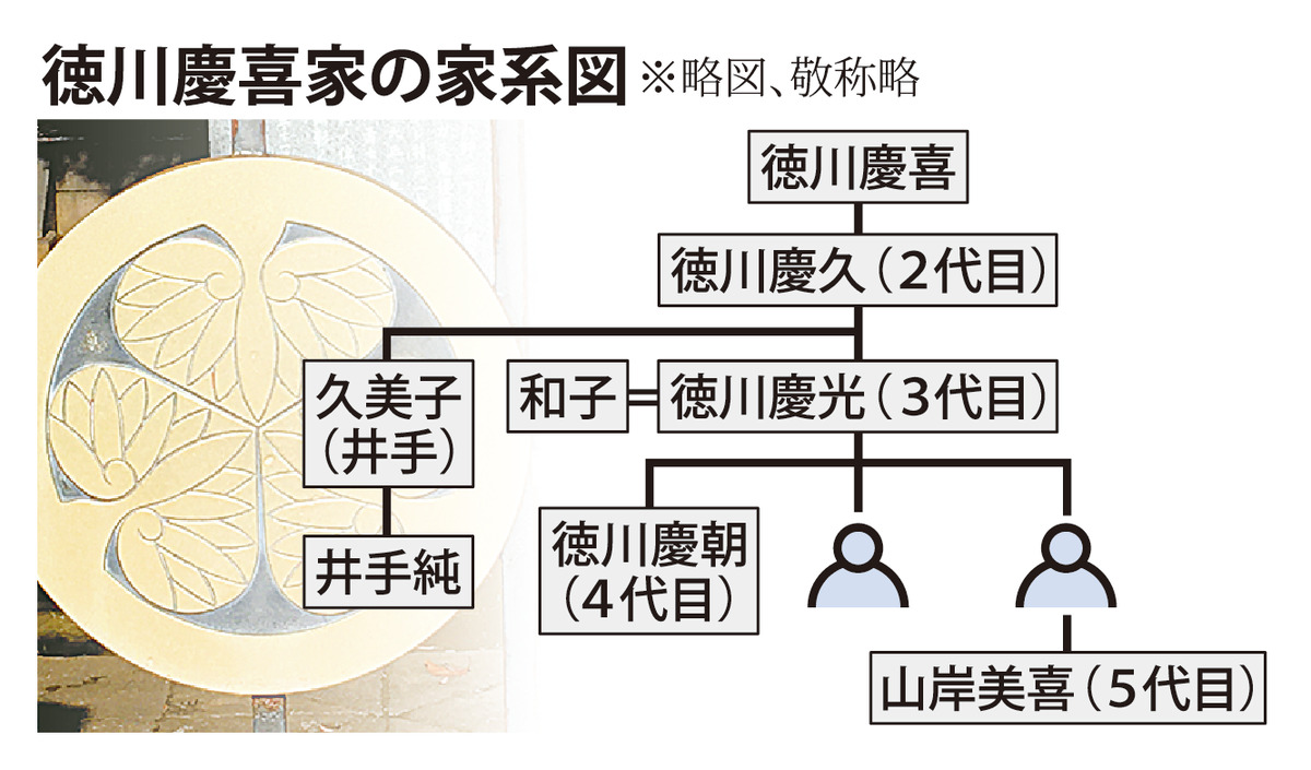 @毎日新聞