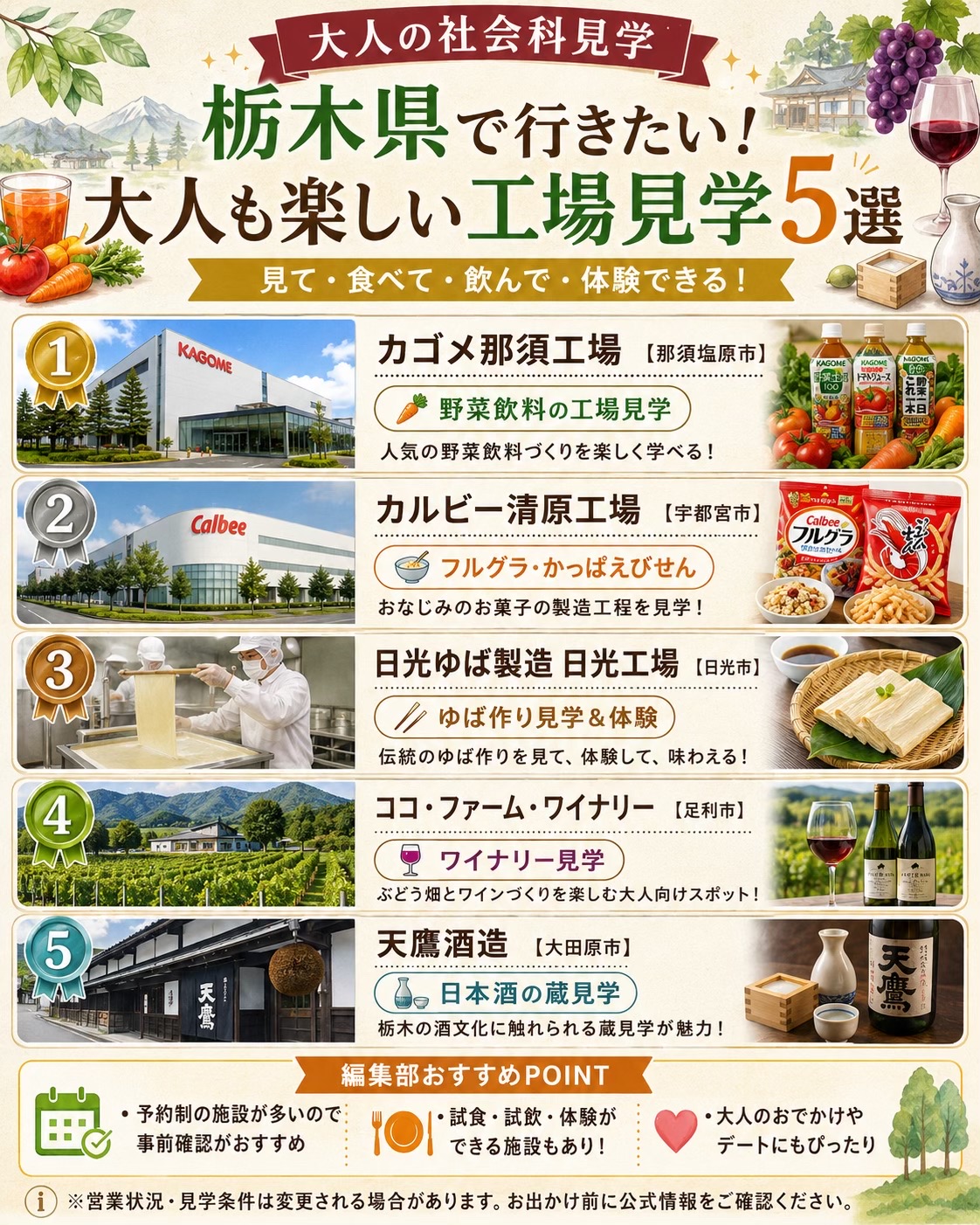 @よし@とちぎくらし