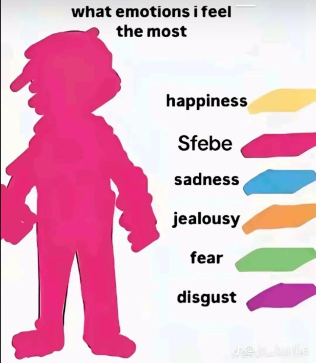 @Jeff🦦