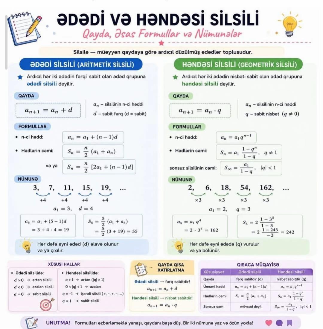@Math.Khanim.Asad21