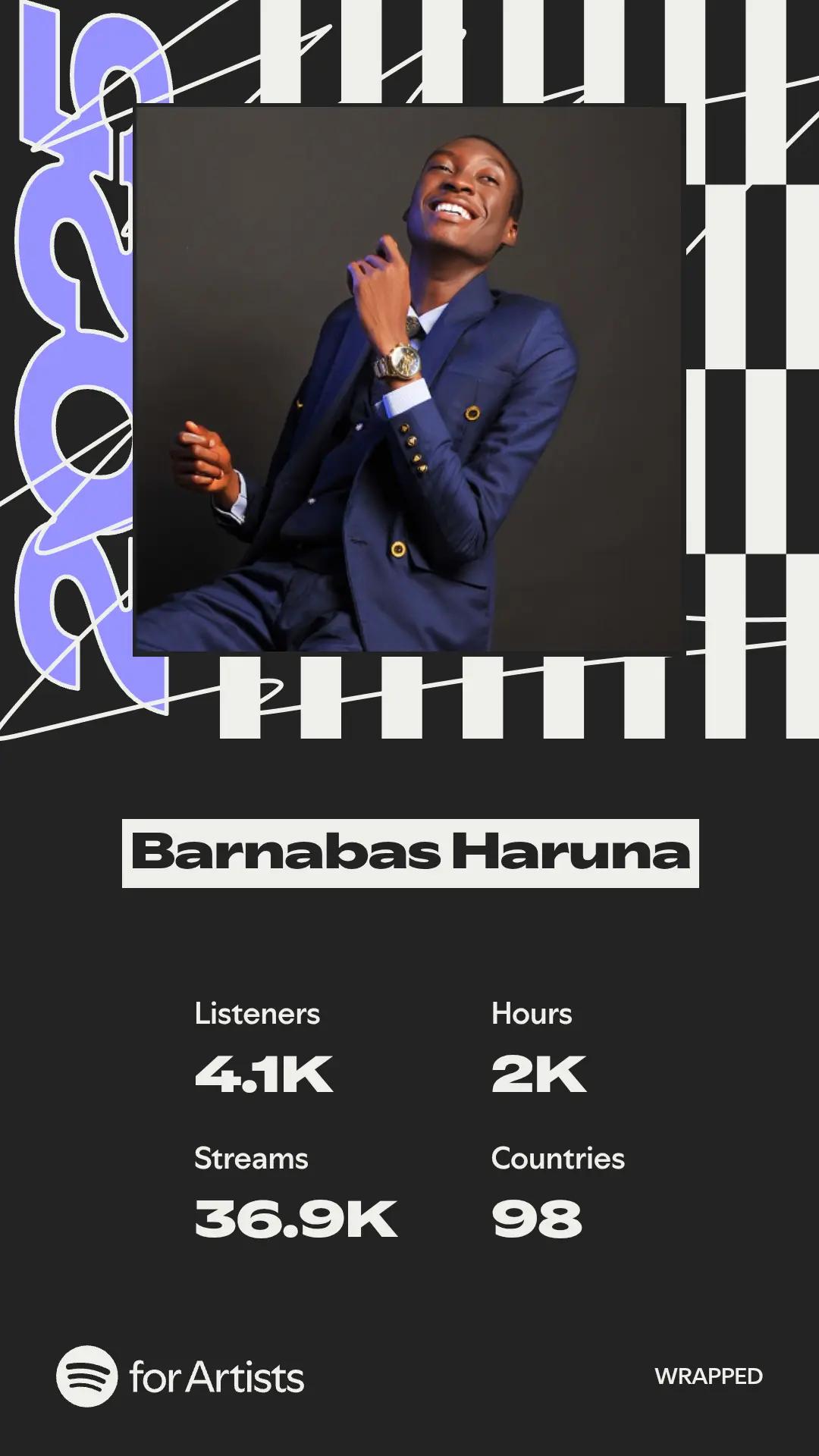 @Barnabas Haruna
