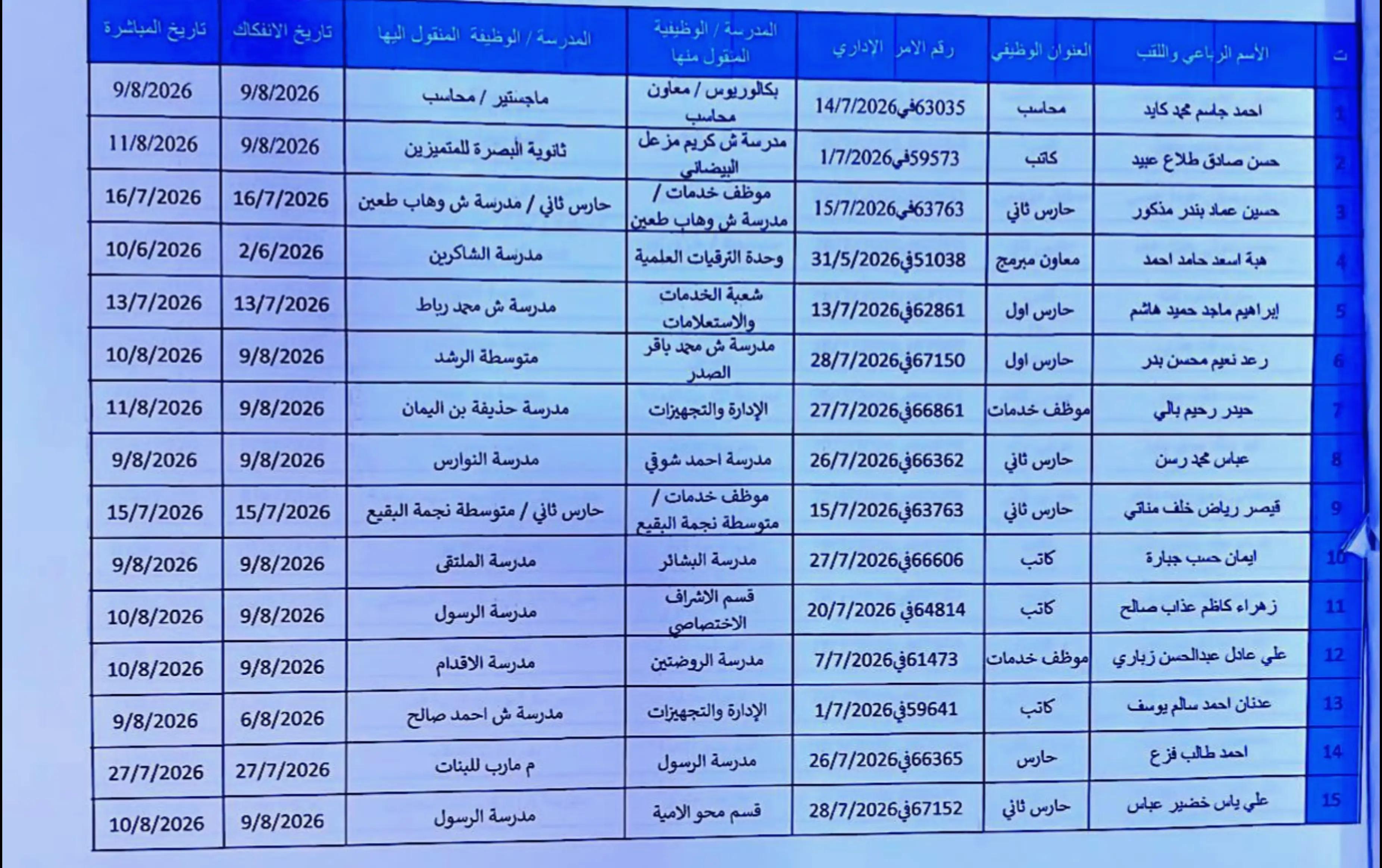 @هاني الاسدي-Hani Al-asadi ✅
