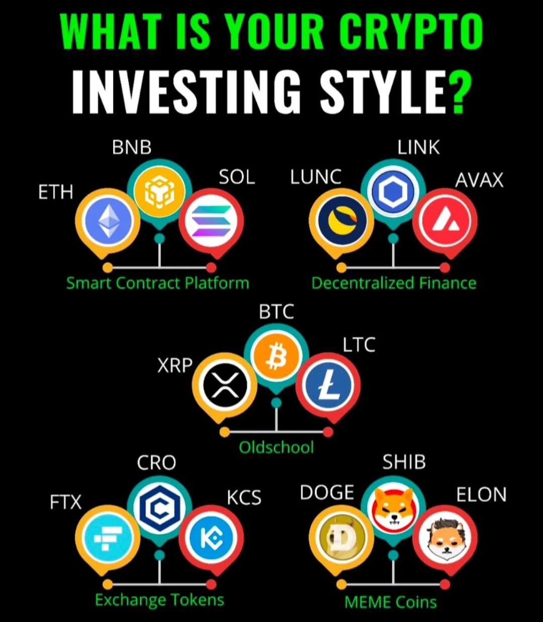 @Cheeky Crypto