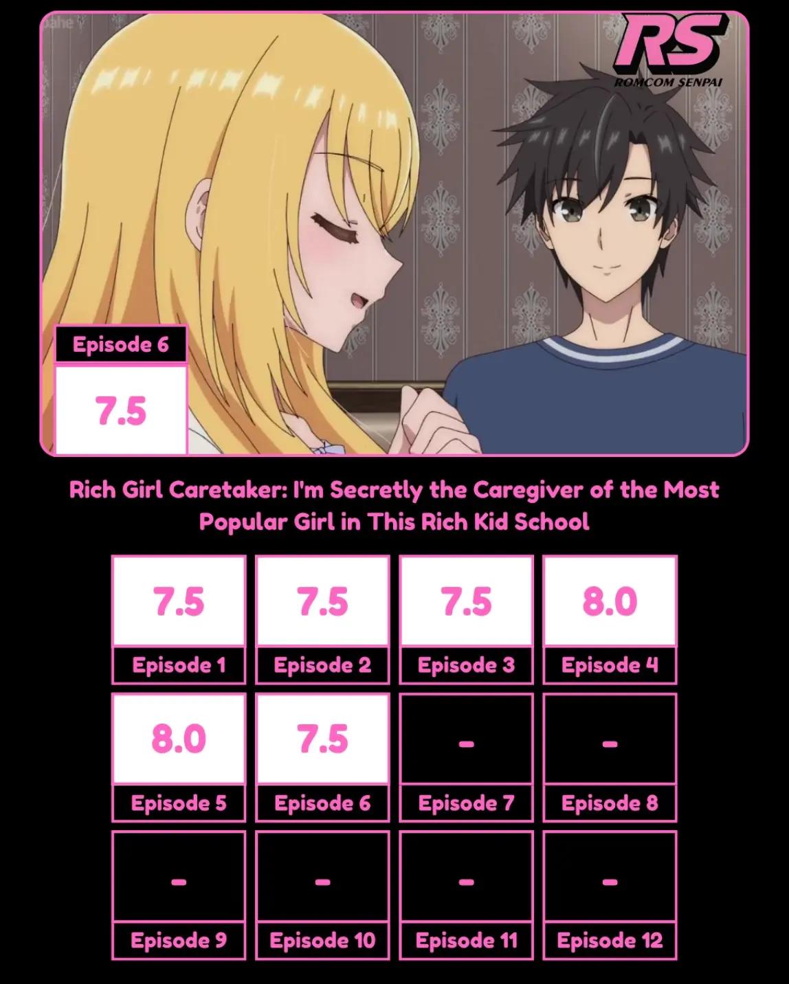 @Romcom Senpai