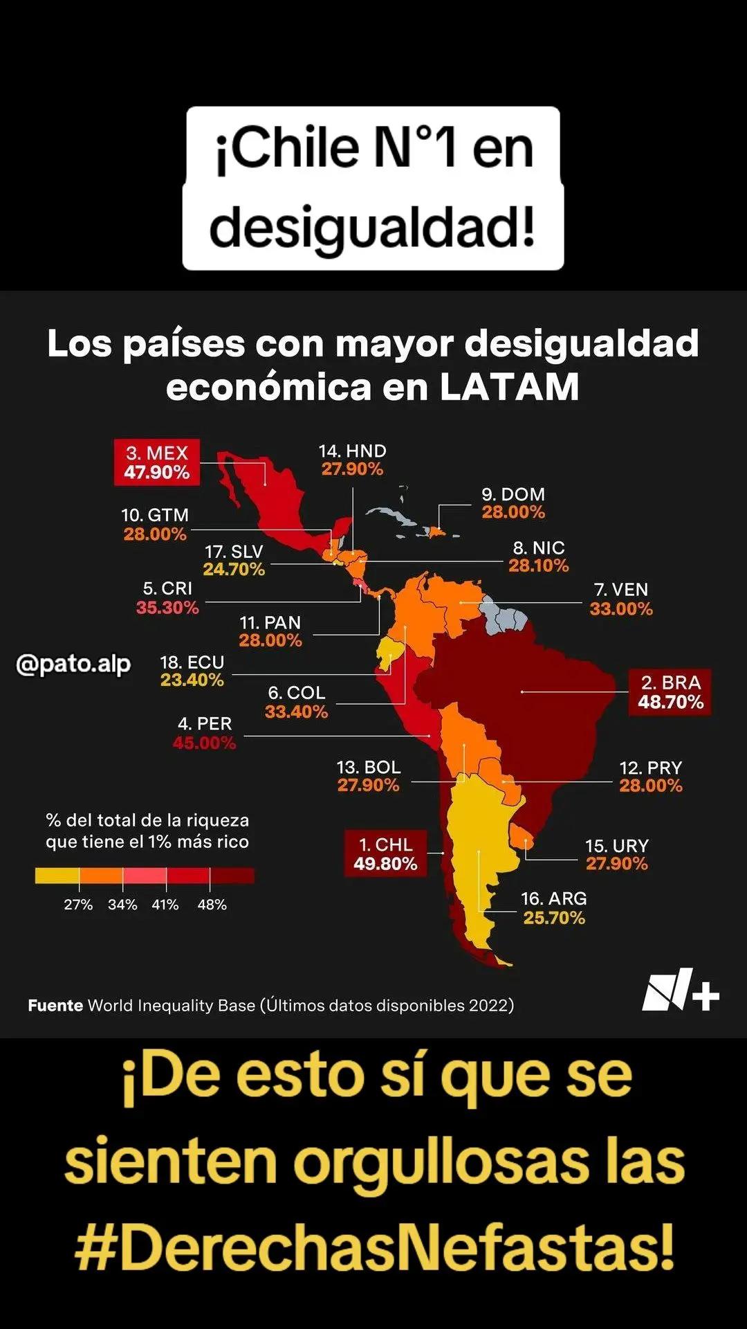@pato.alp