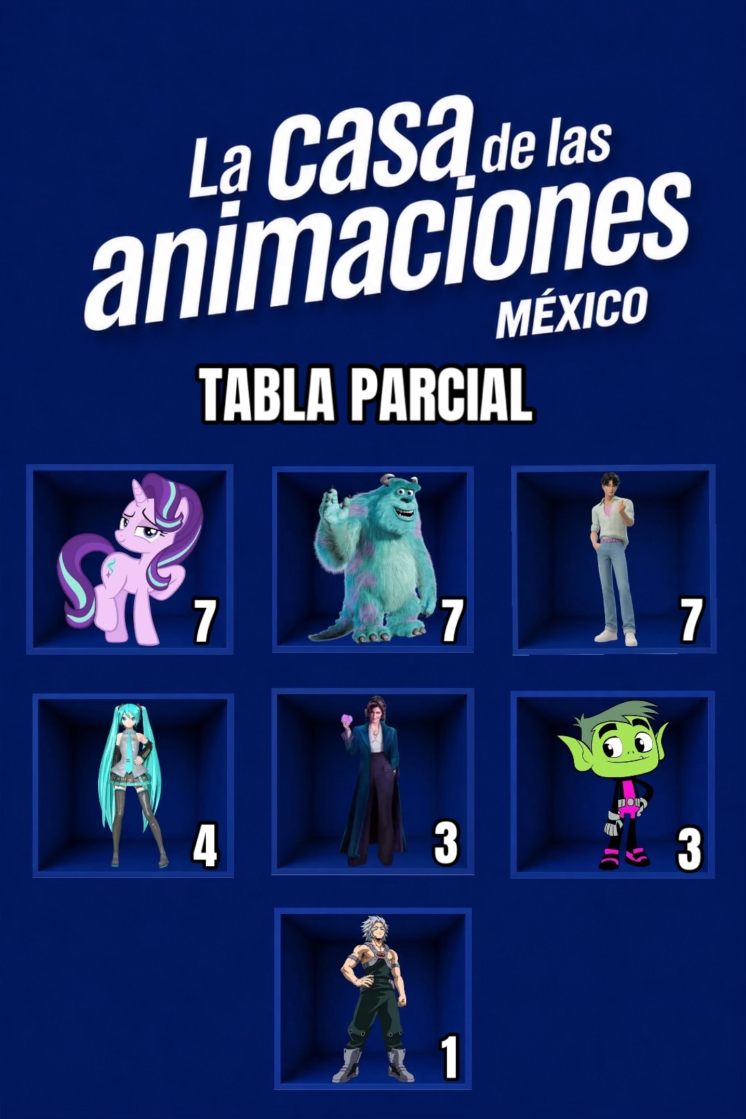 @La Casa De las Animaciones 🏠