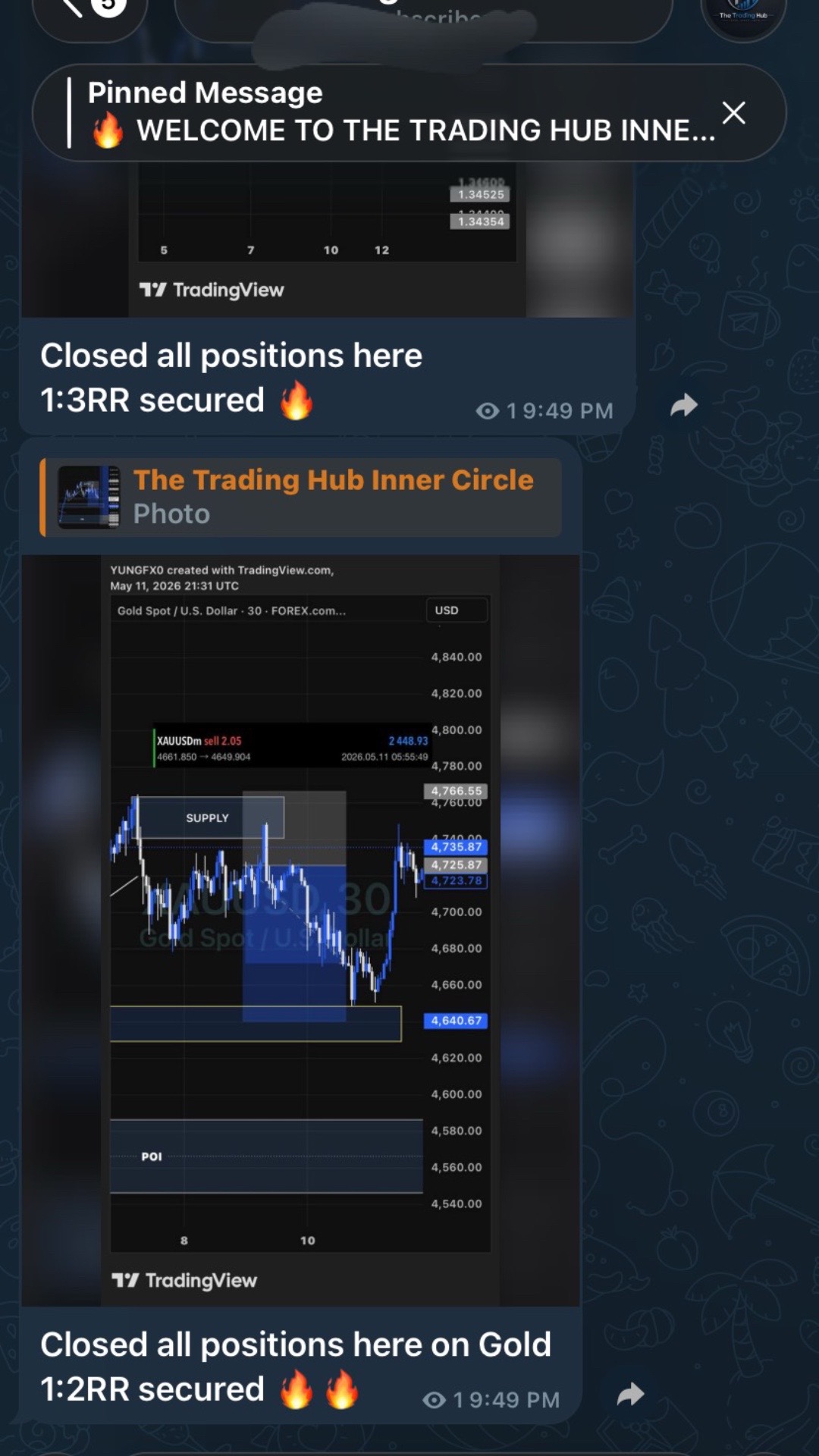 @The Trading Hub