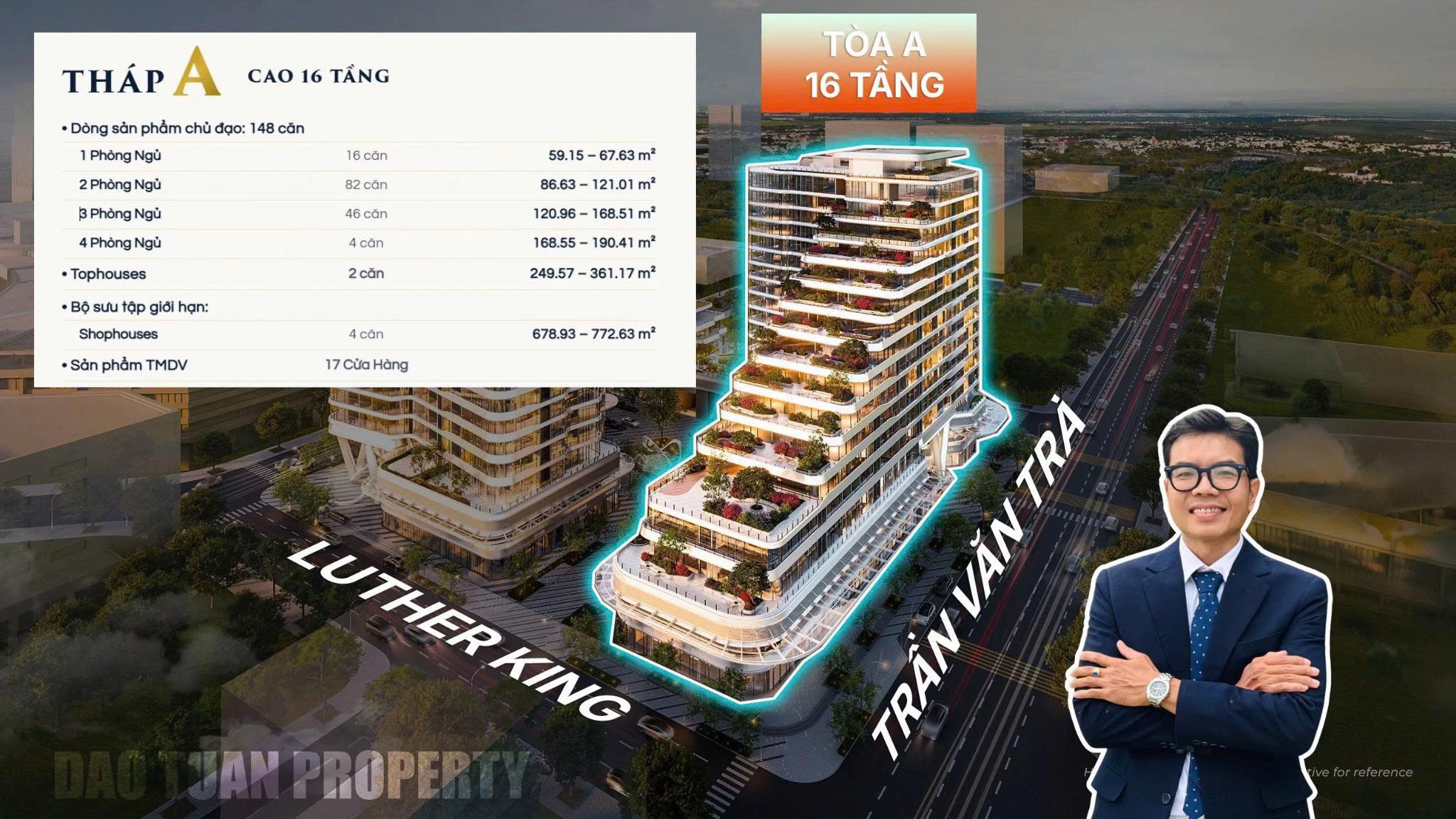 @Dao Tuan Property