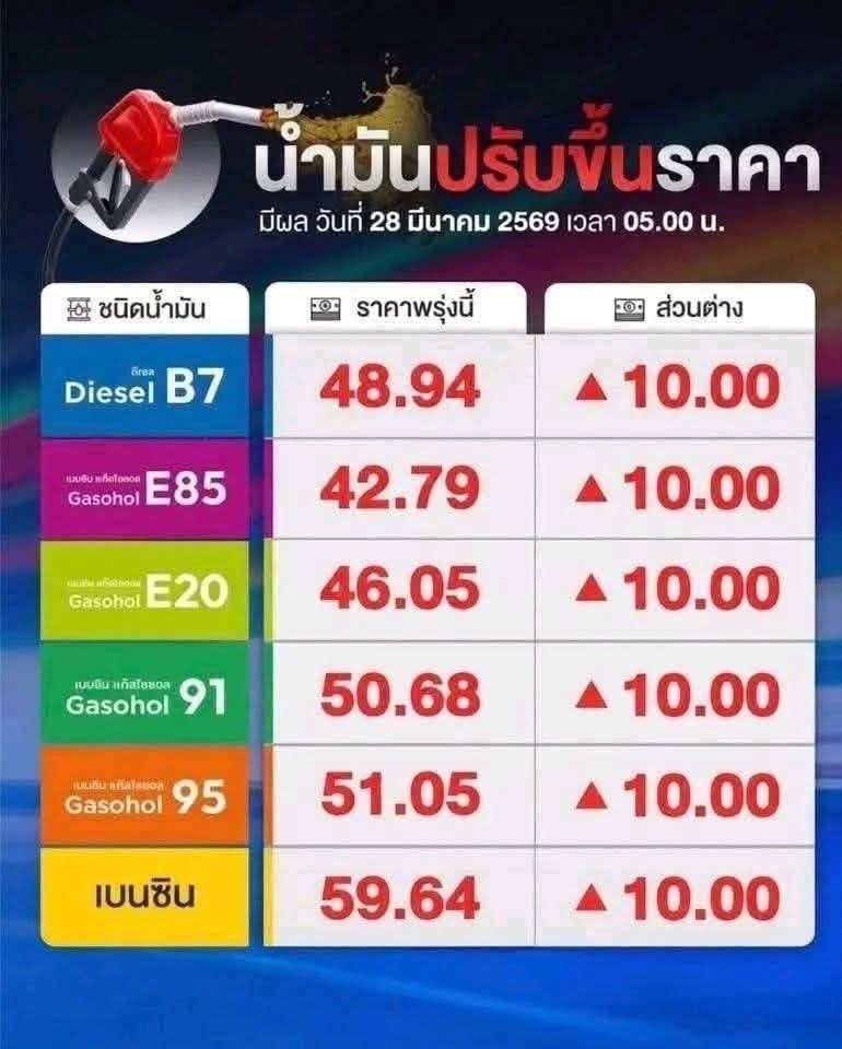 @วันนึ่งเดินเข้าป่าไม่ให้เธอไป