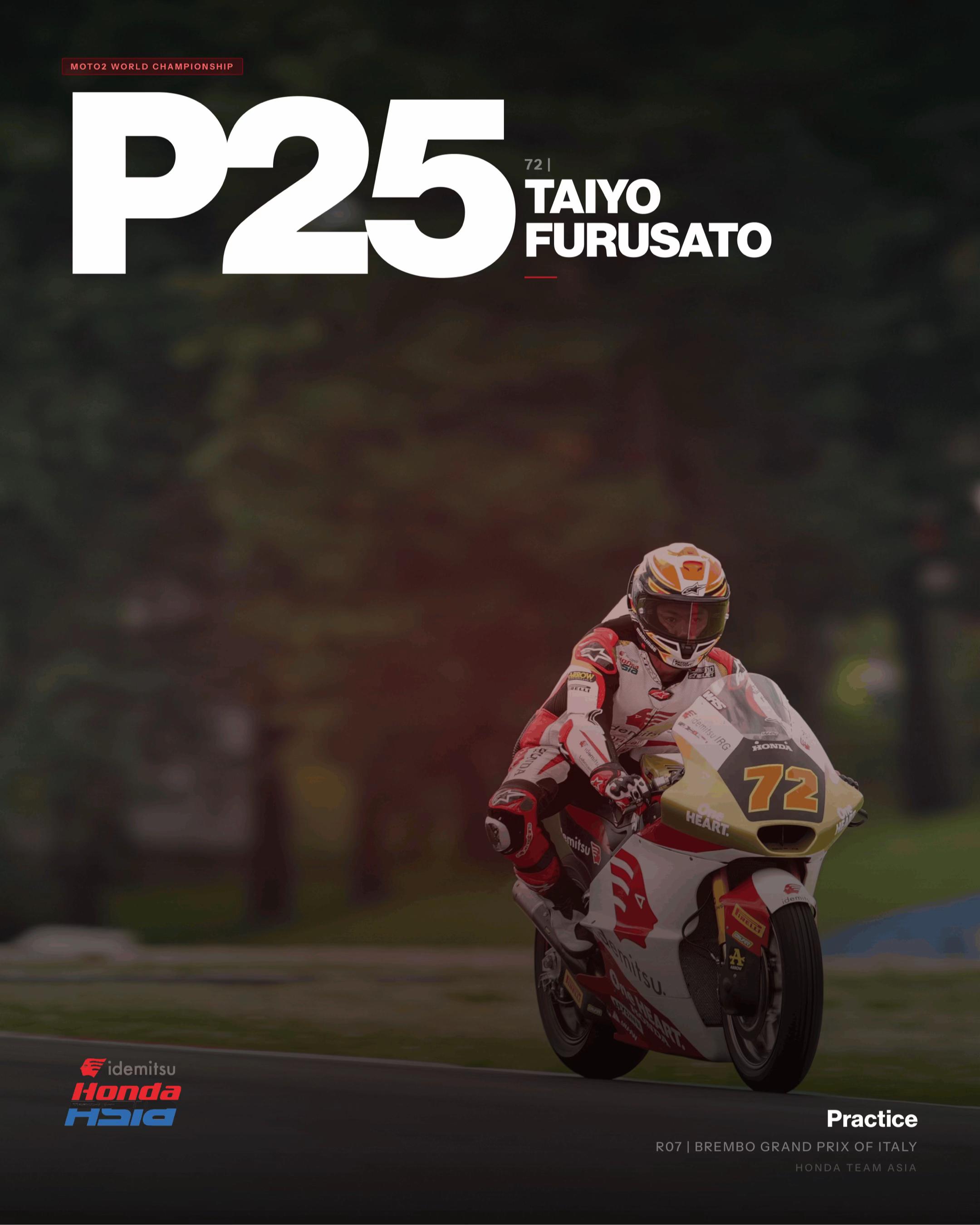 @Idemitsu Honda Team Asia