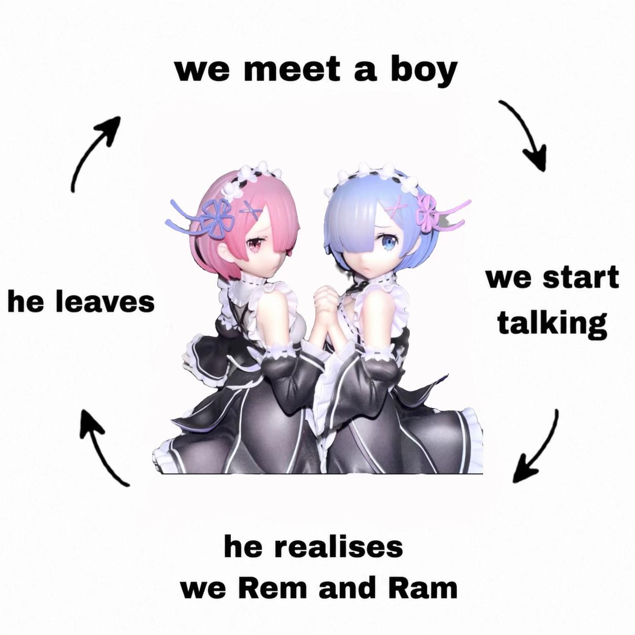 @Miyu.&bull;