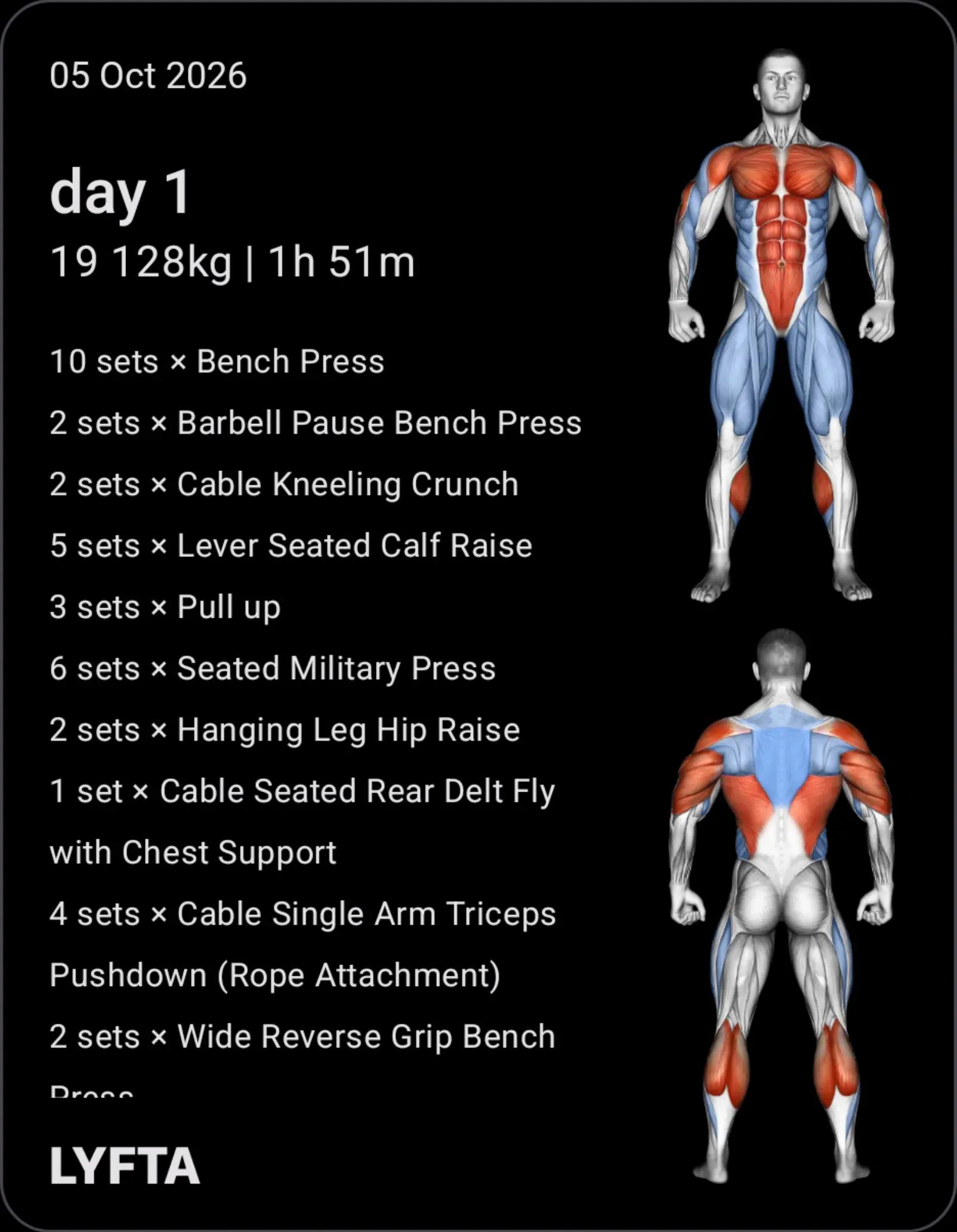 @SecondChanceFitness06