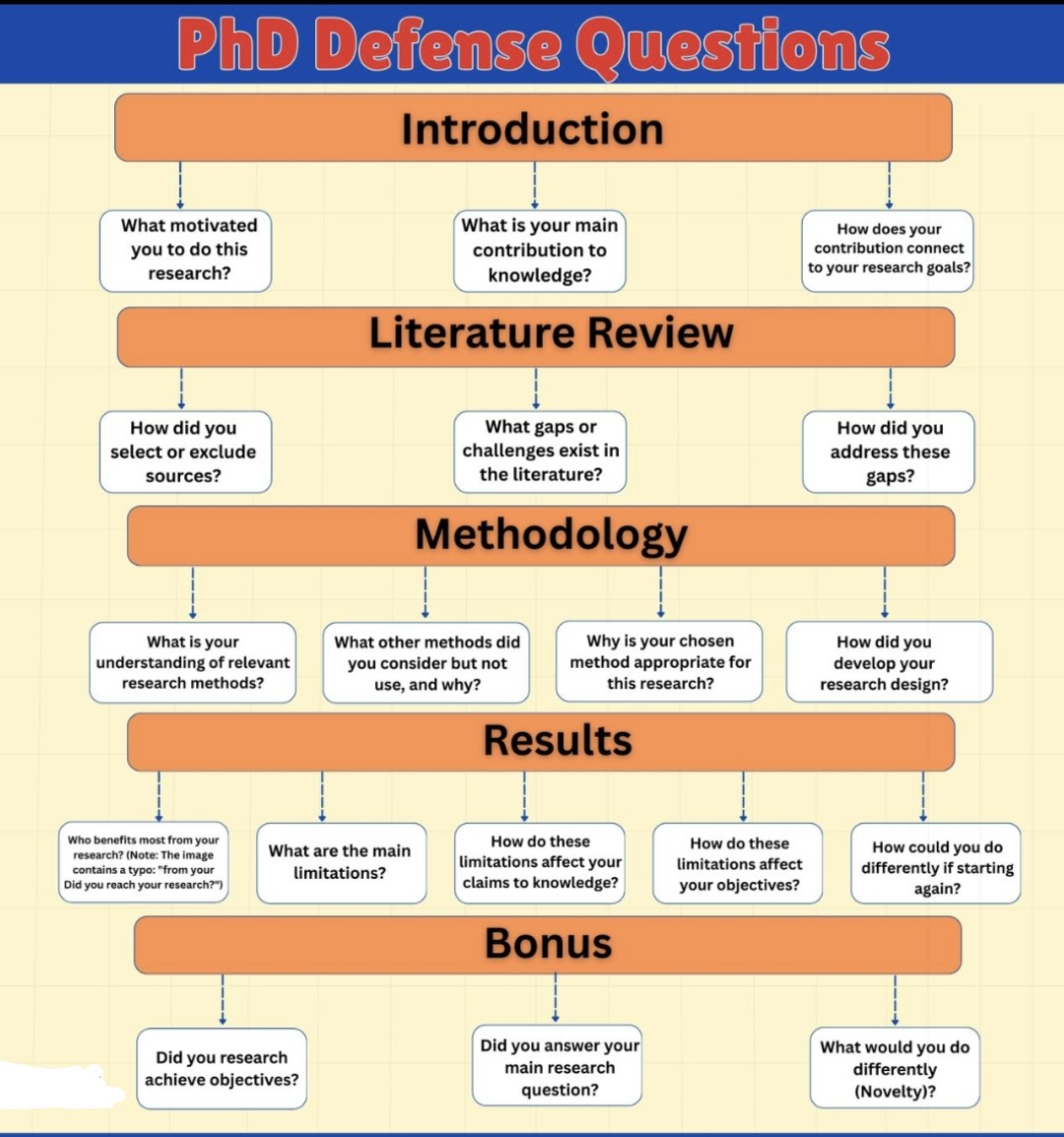 @Assignment Help
