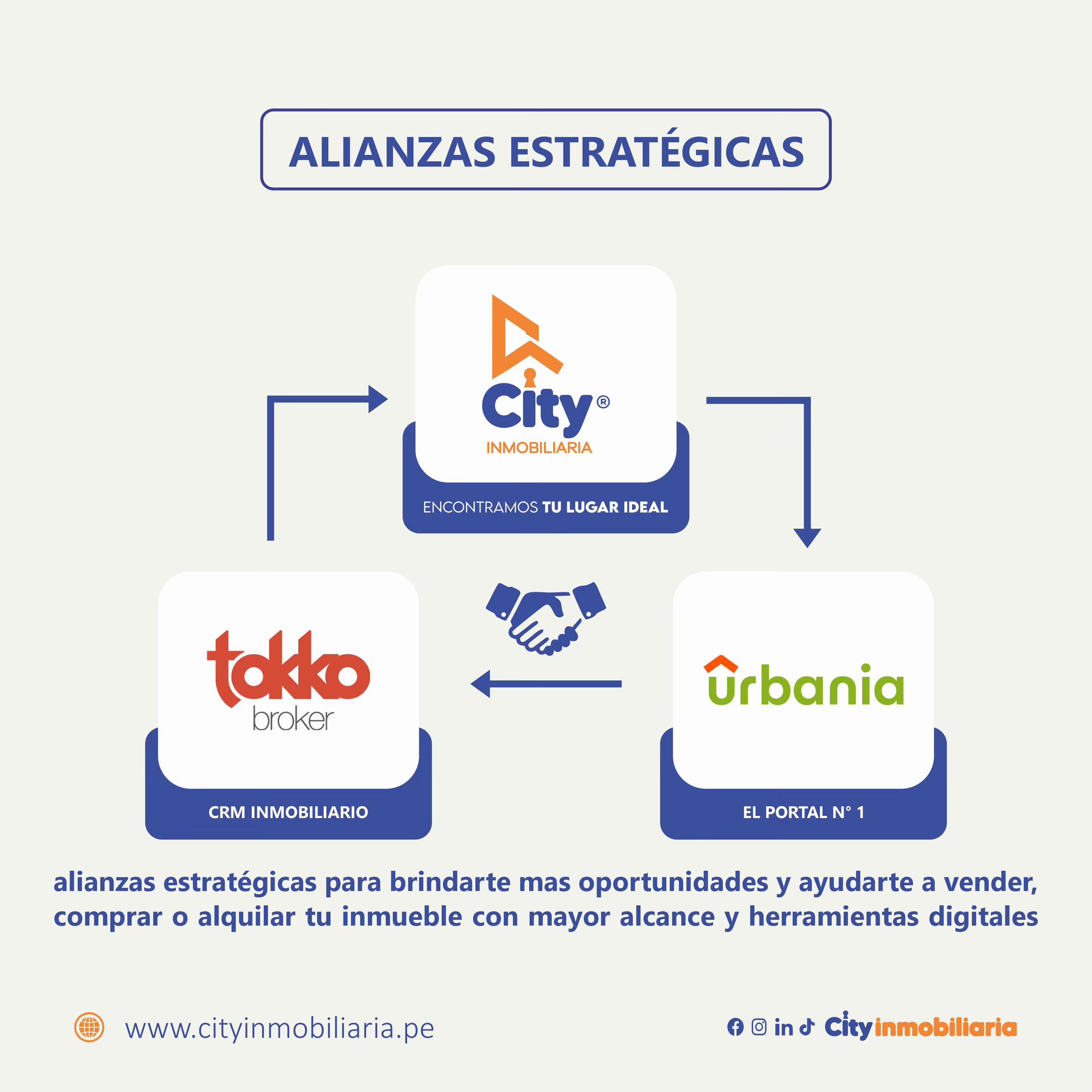 @City Inmobiliaria