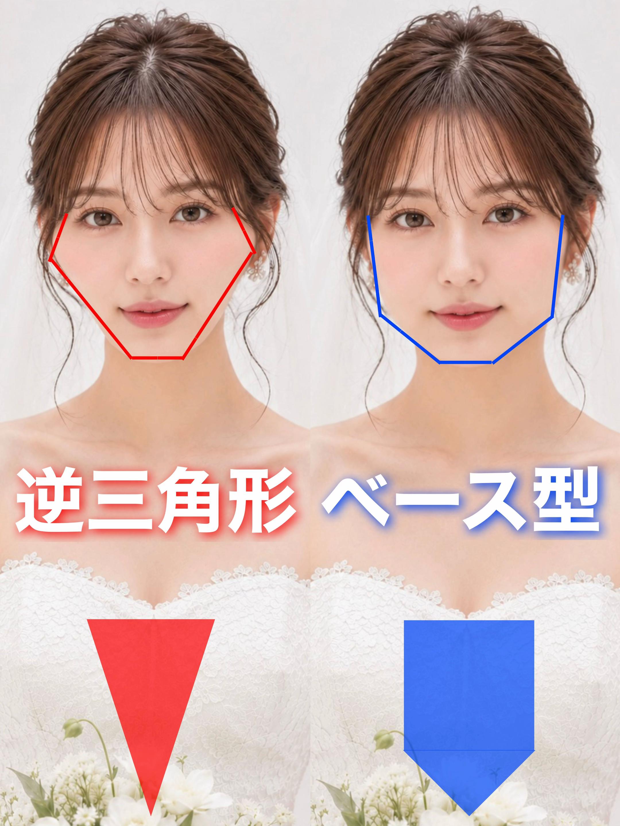 @前髪の神様/木俣真也