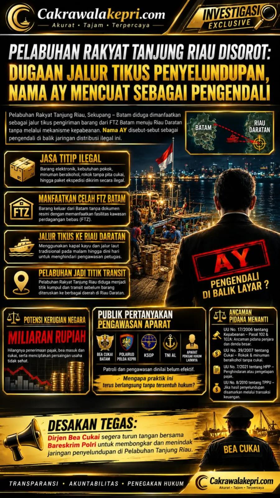 @Cakrawalakepri