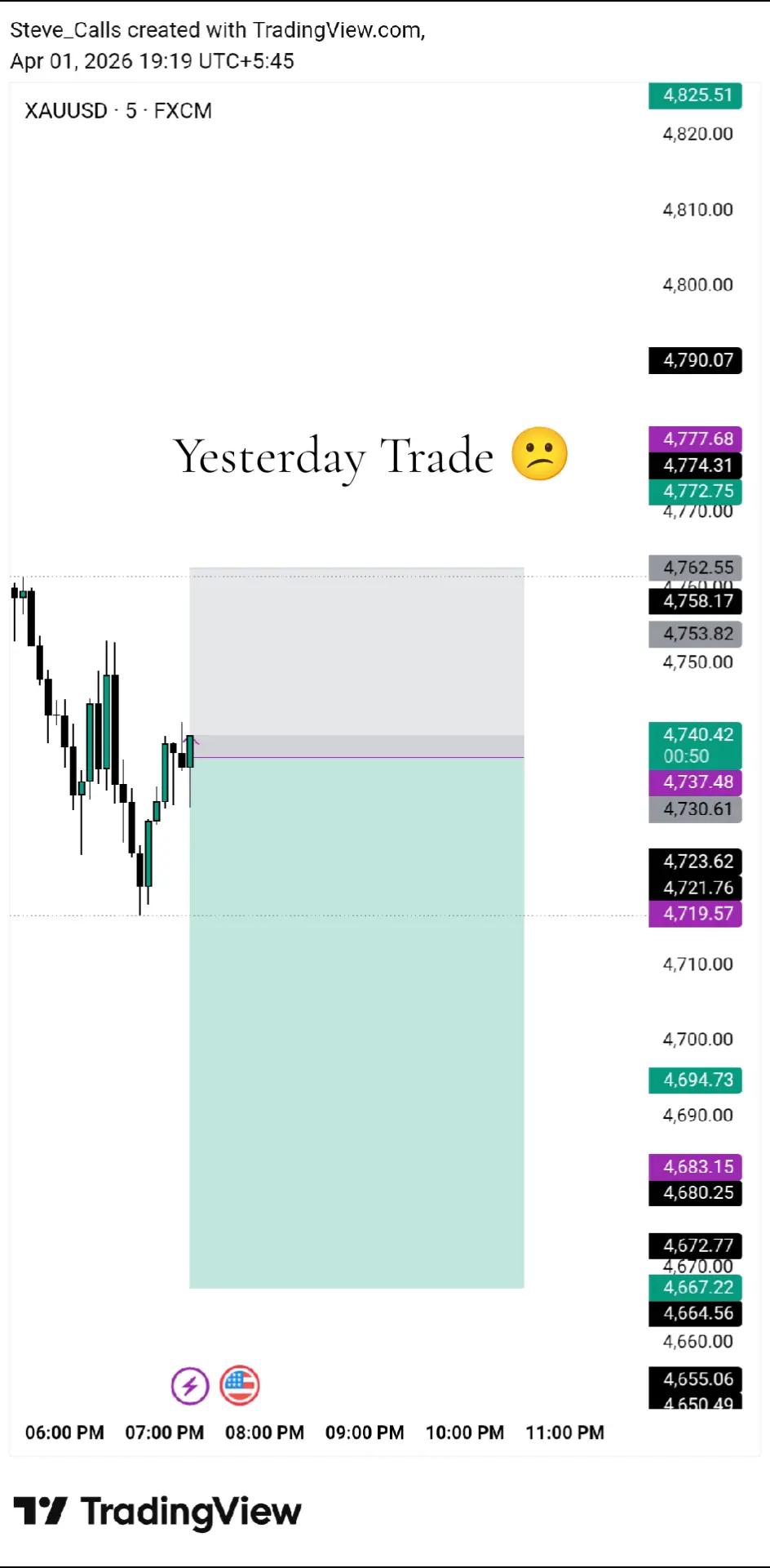 @BP07FX♞