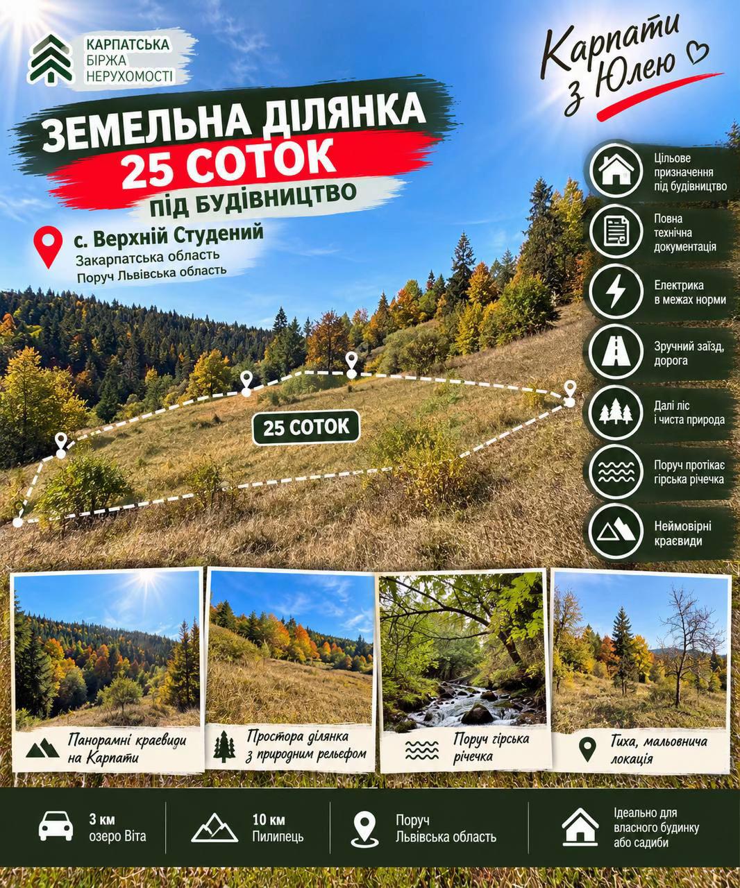 @Карпатська Біржа Нерухомості