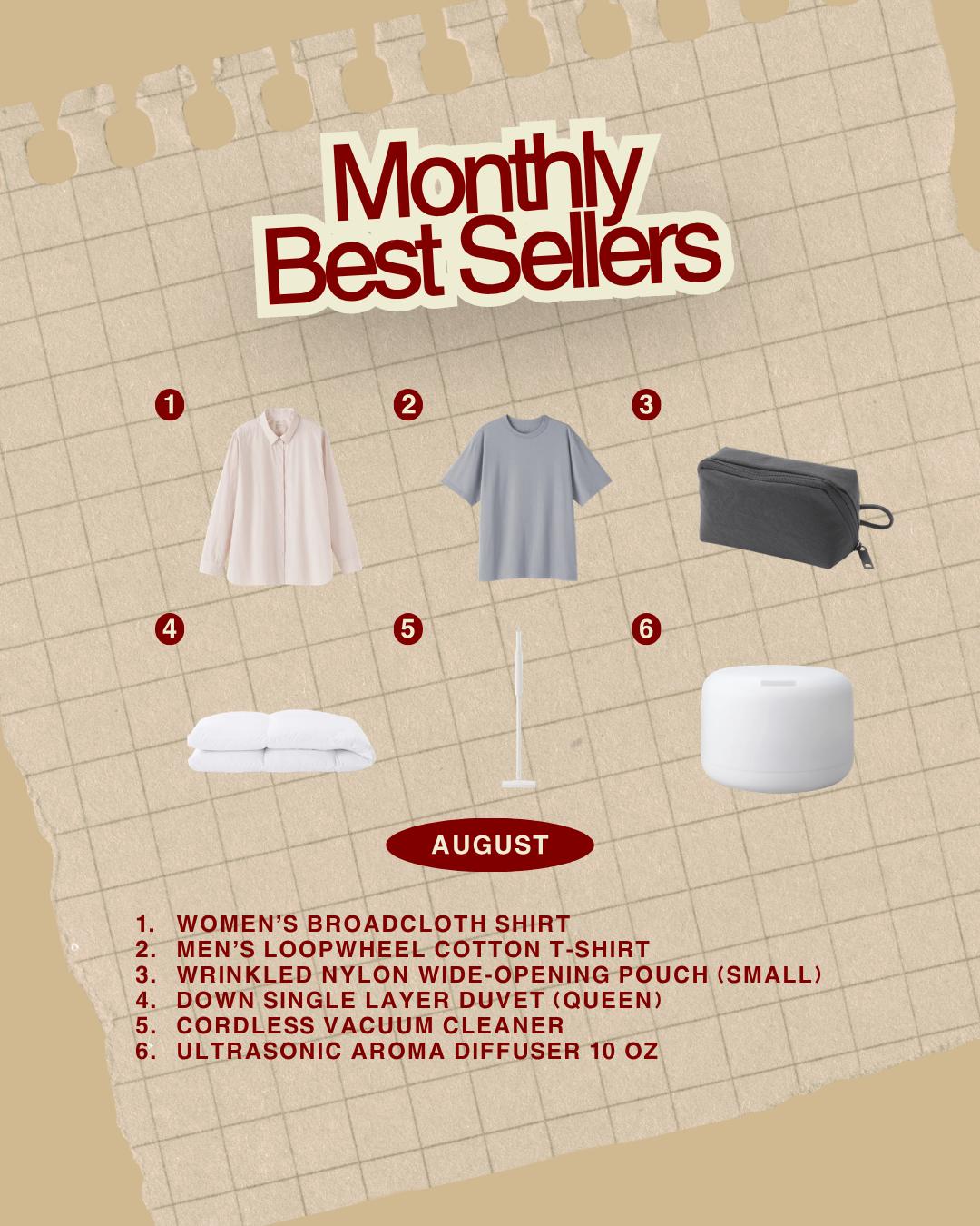 @MUJI USA