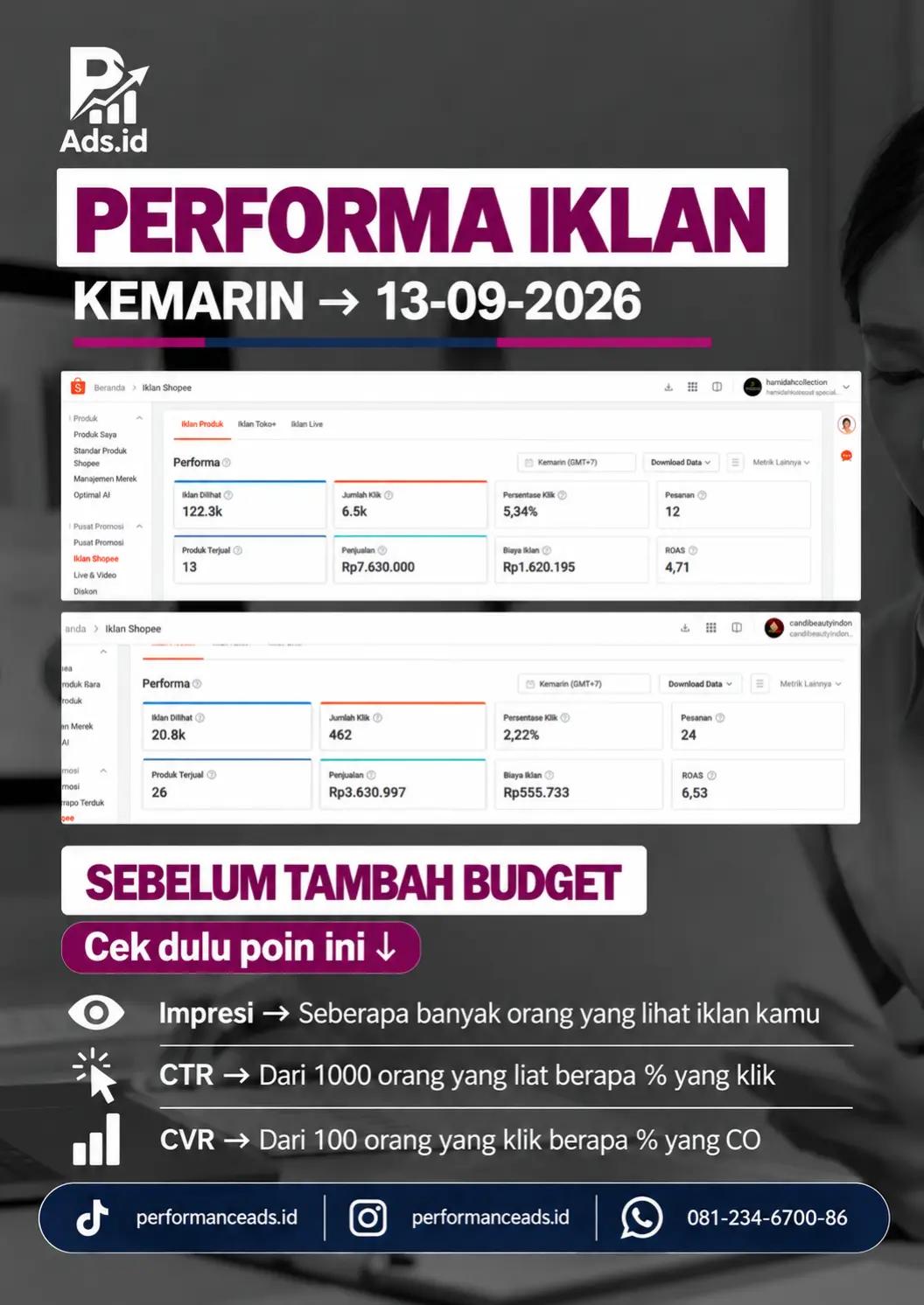 @Performance | Ads.id