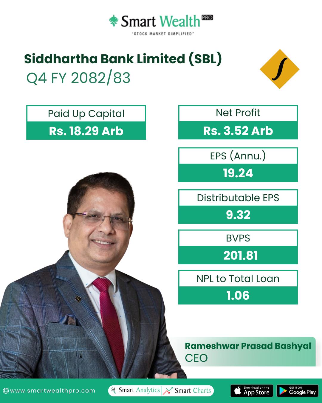 @Smart Wealth Pro