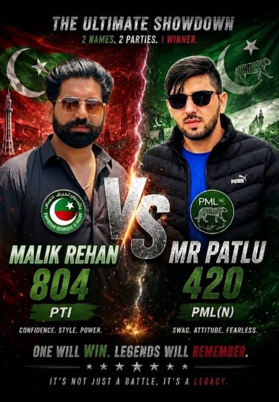 @Malik Rehan awan😎✌