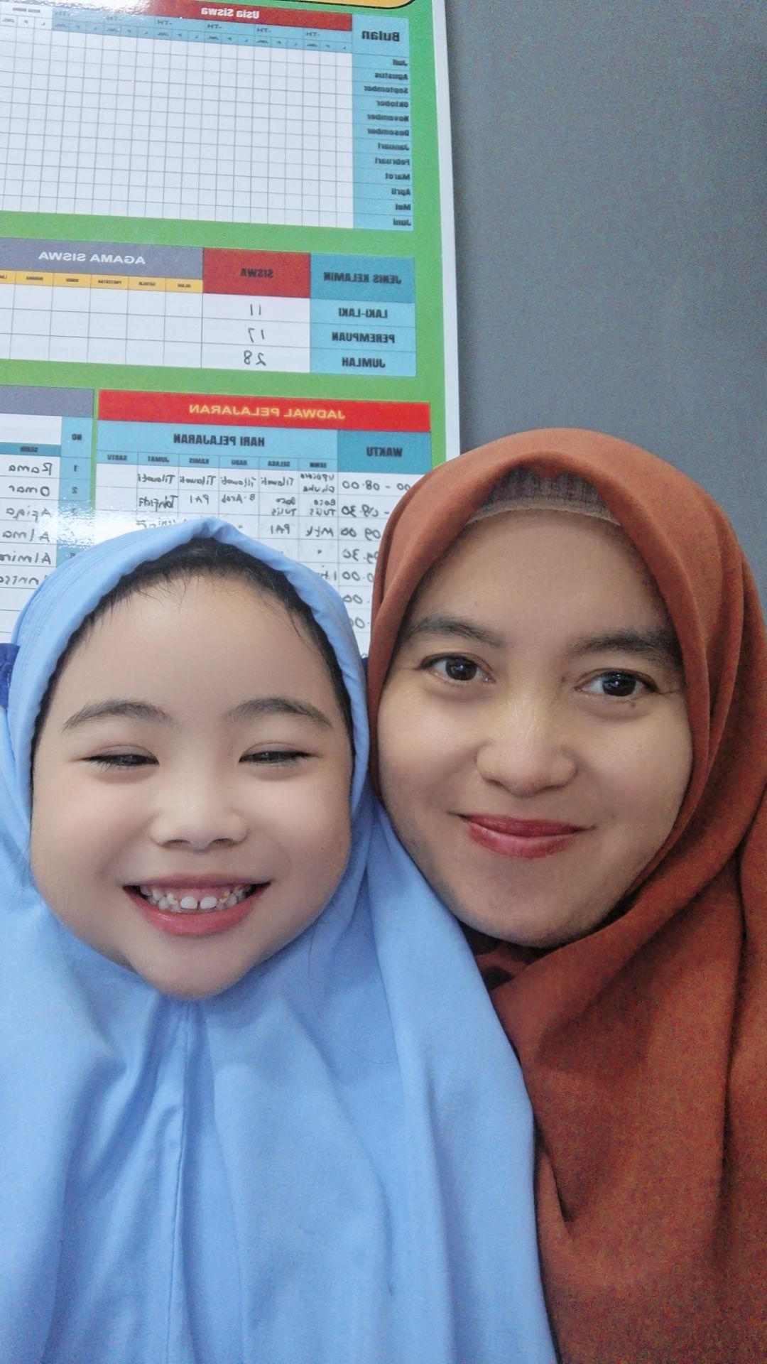 @Pipih Shody