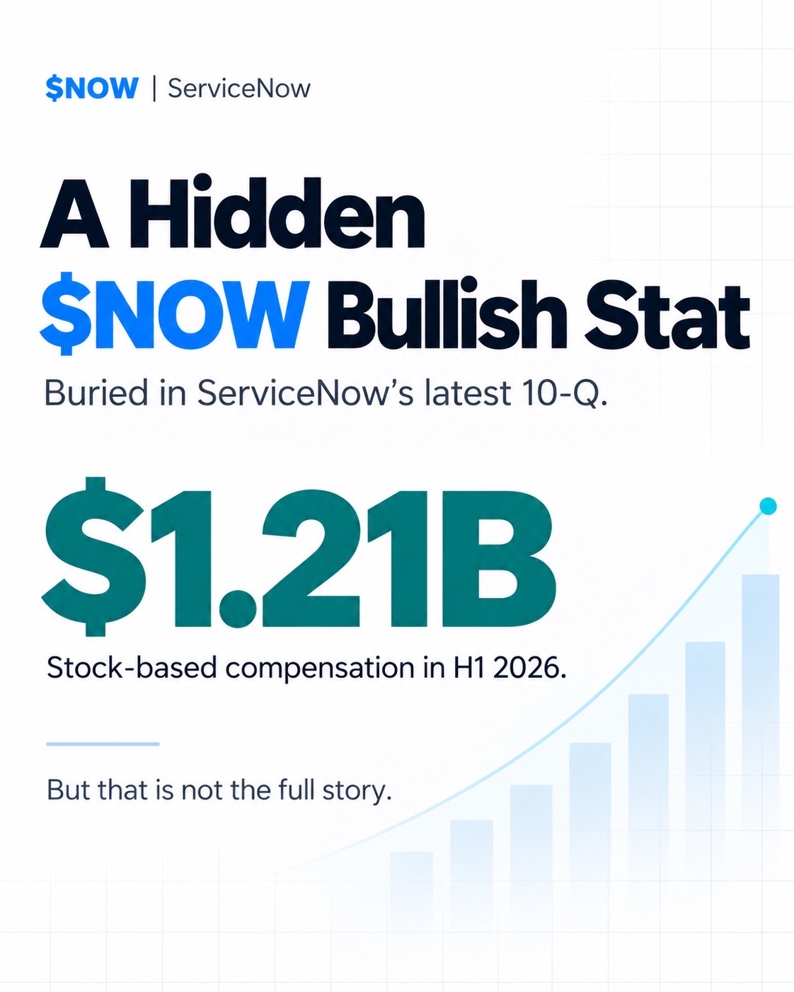 @Ashton Invests