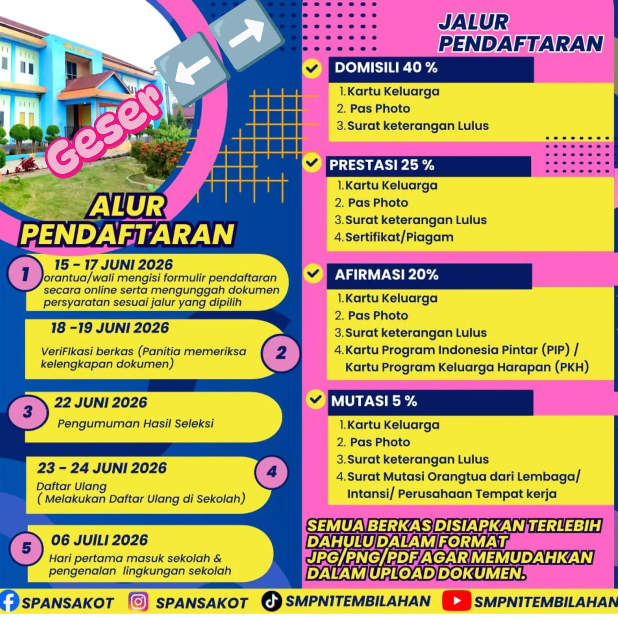 @SMP N 1 Tembilahan