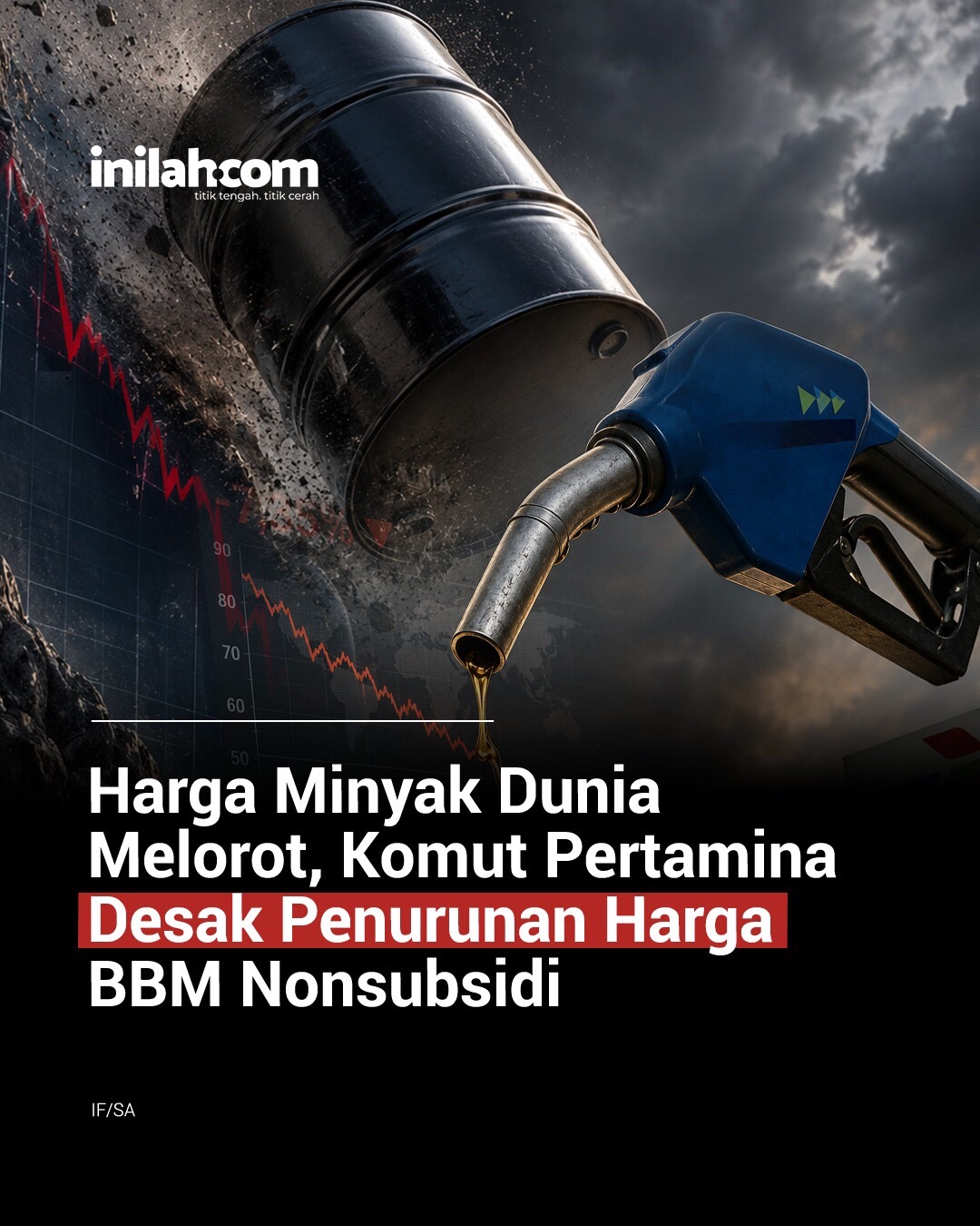 @Inilah.com