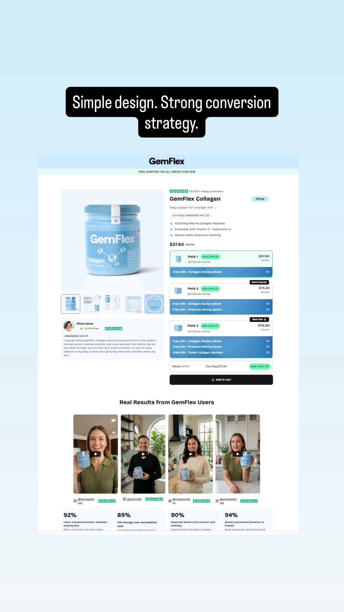 @Adefila | Shopify Partner