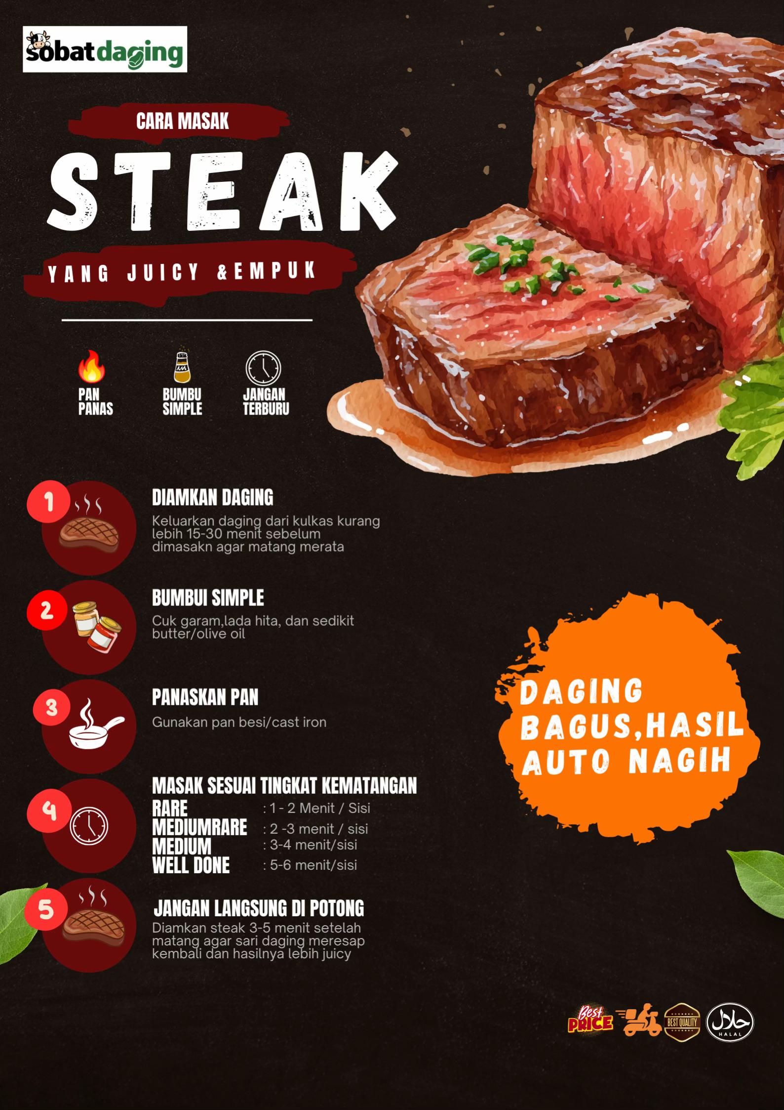@Sobat Daging
