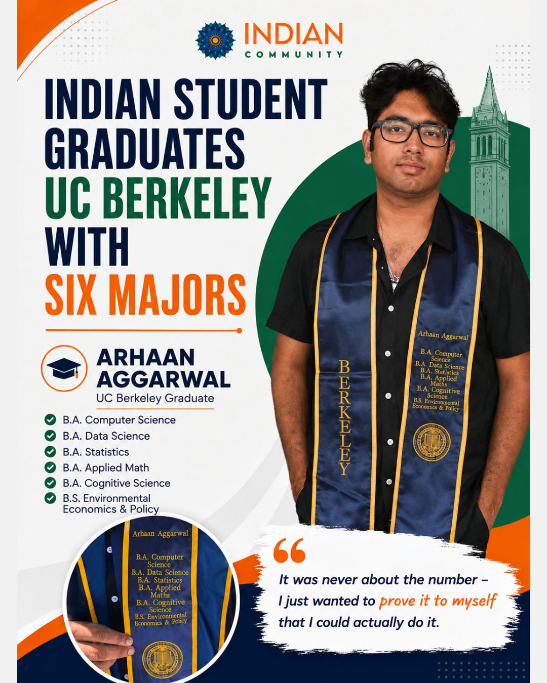@Indian Community