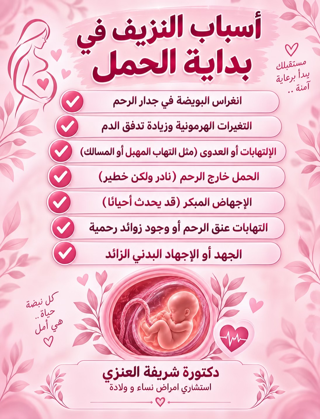 @د. شريفة العنزي | نساء وولادة