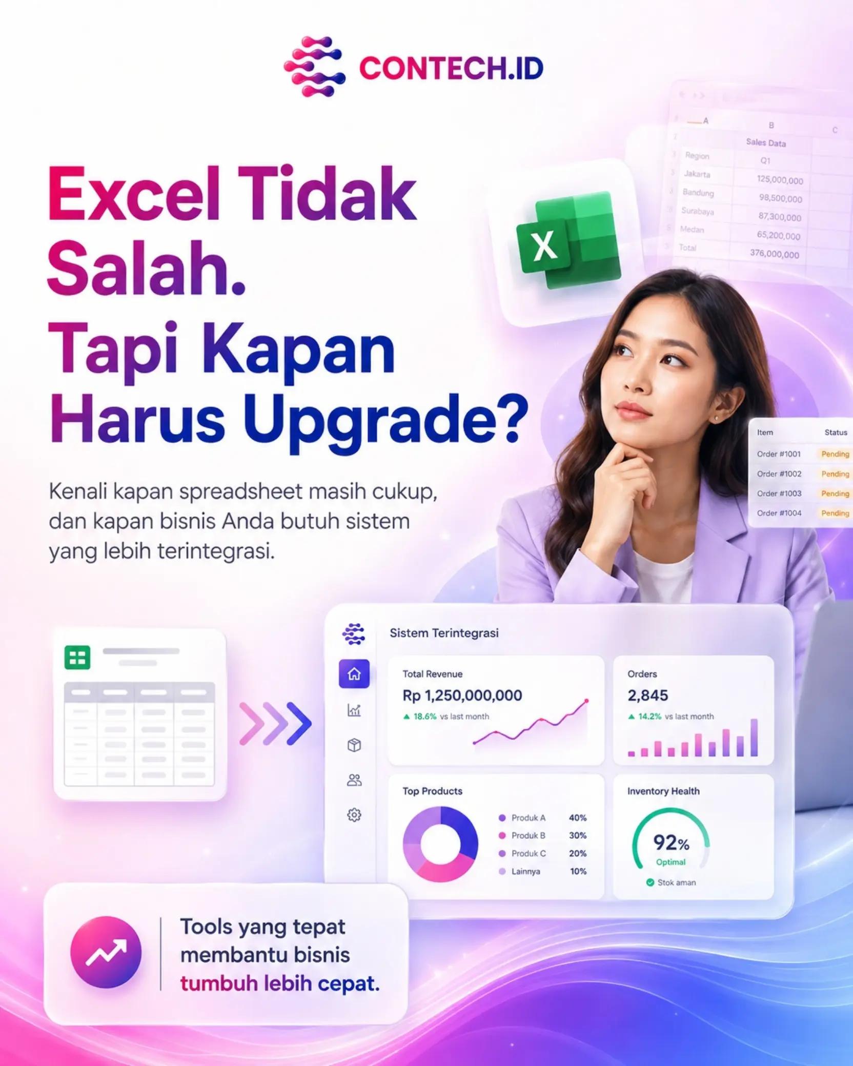 @Contech id