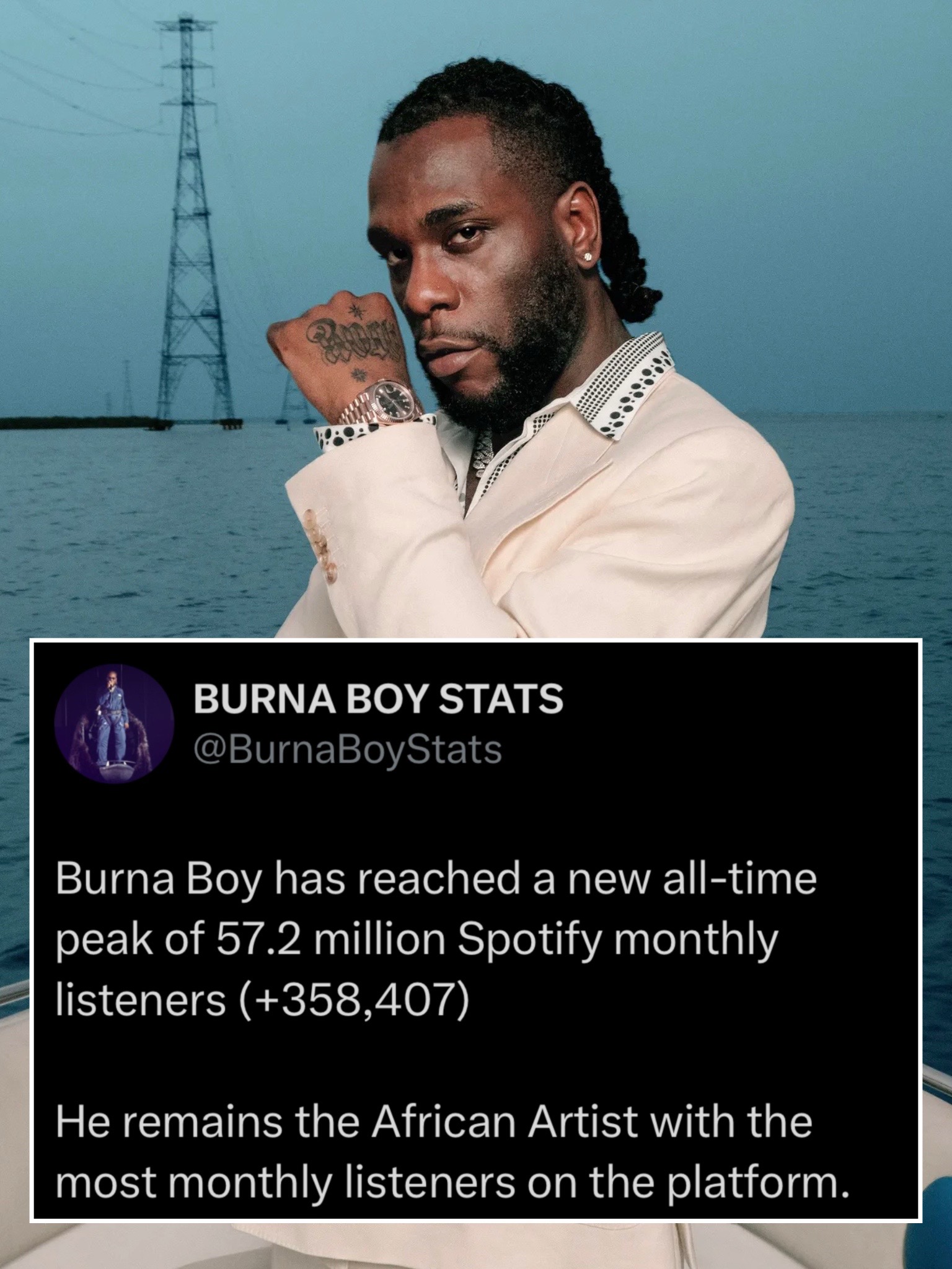 @Burna Boy Fans